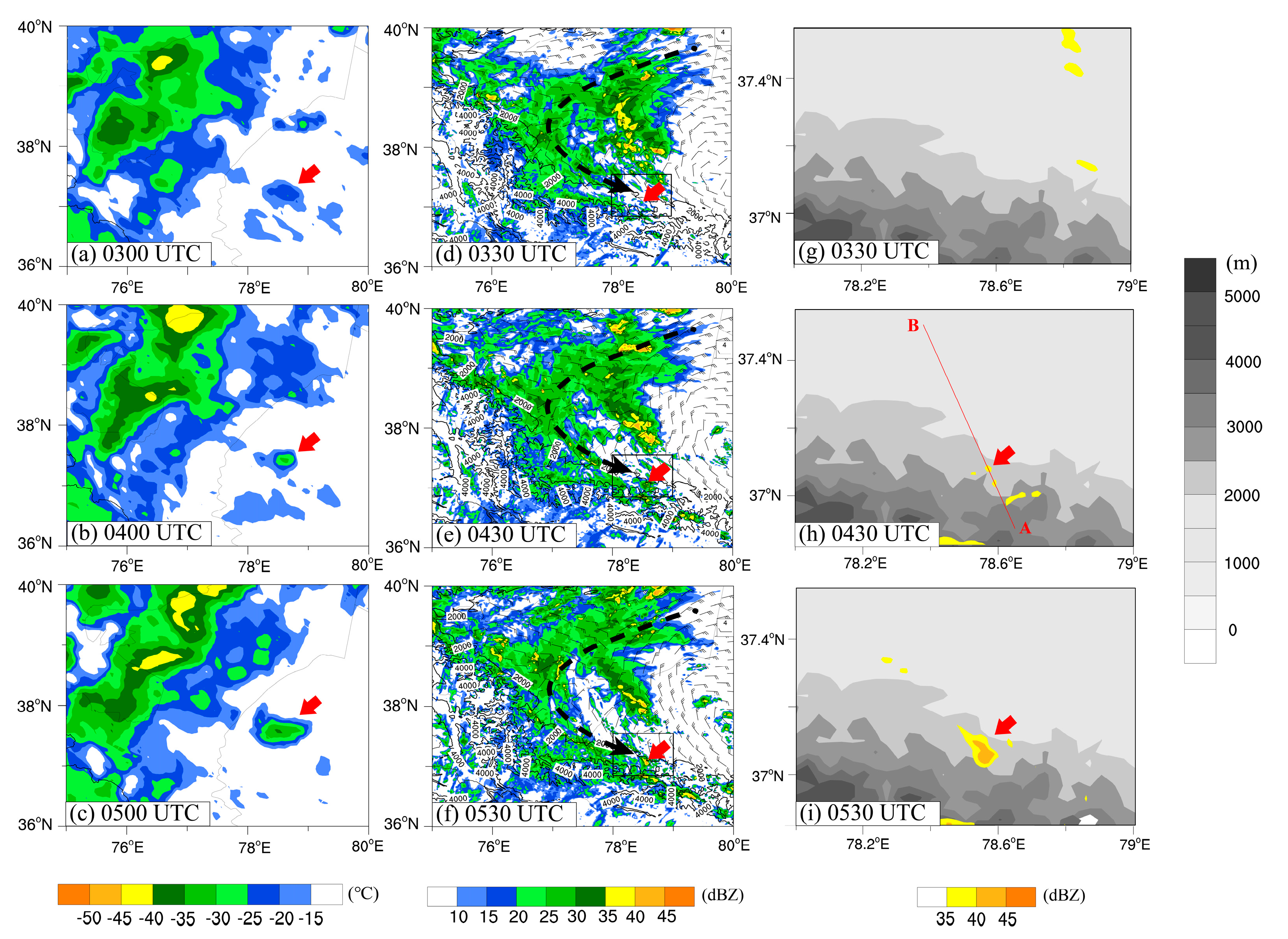 Remotesensing 15 04505 g007