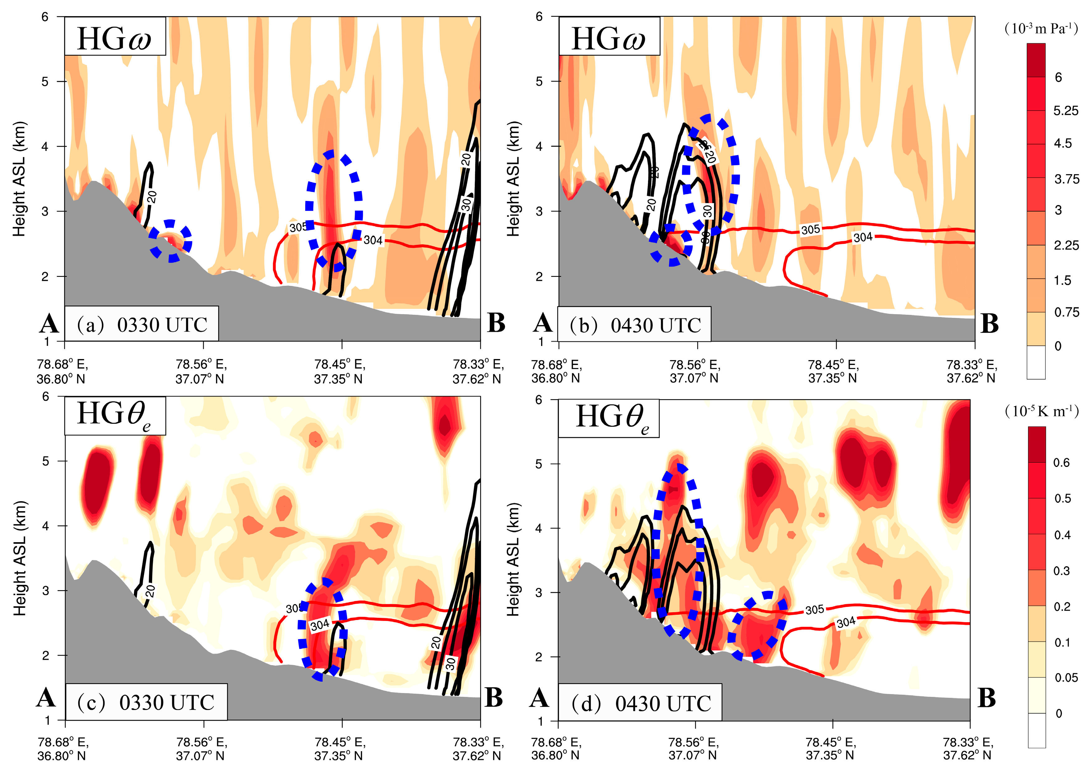 Remotesensing 15 04505 g012