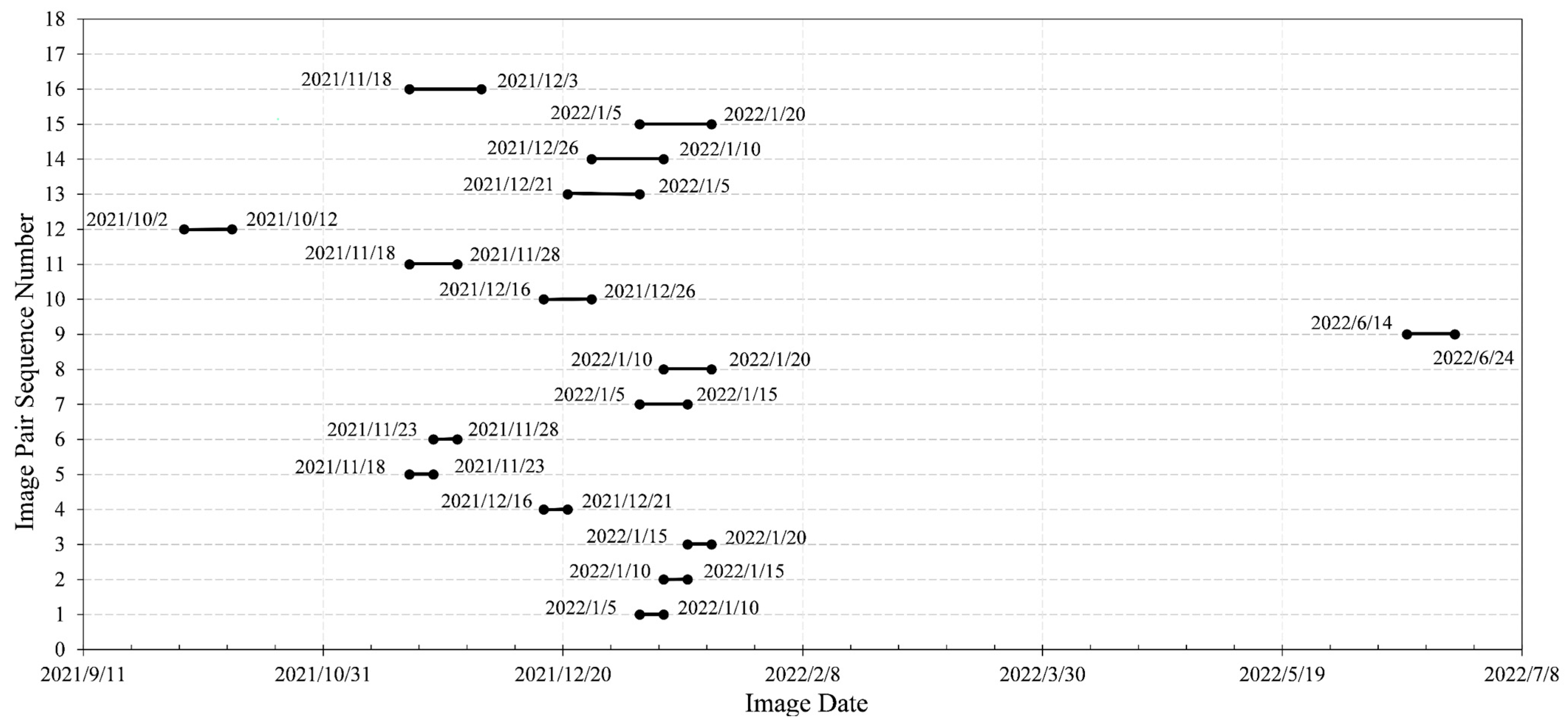 Remotesensing 15 04735 g004