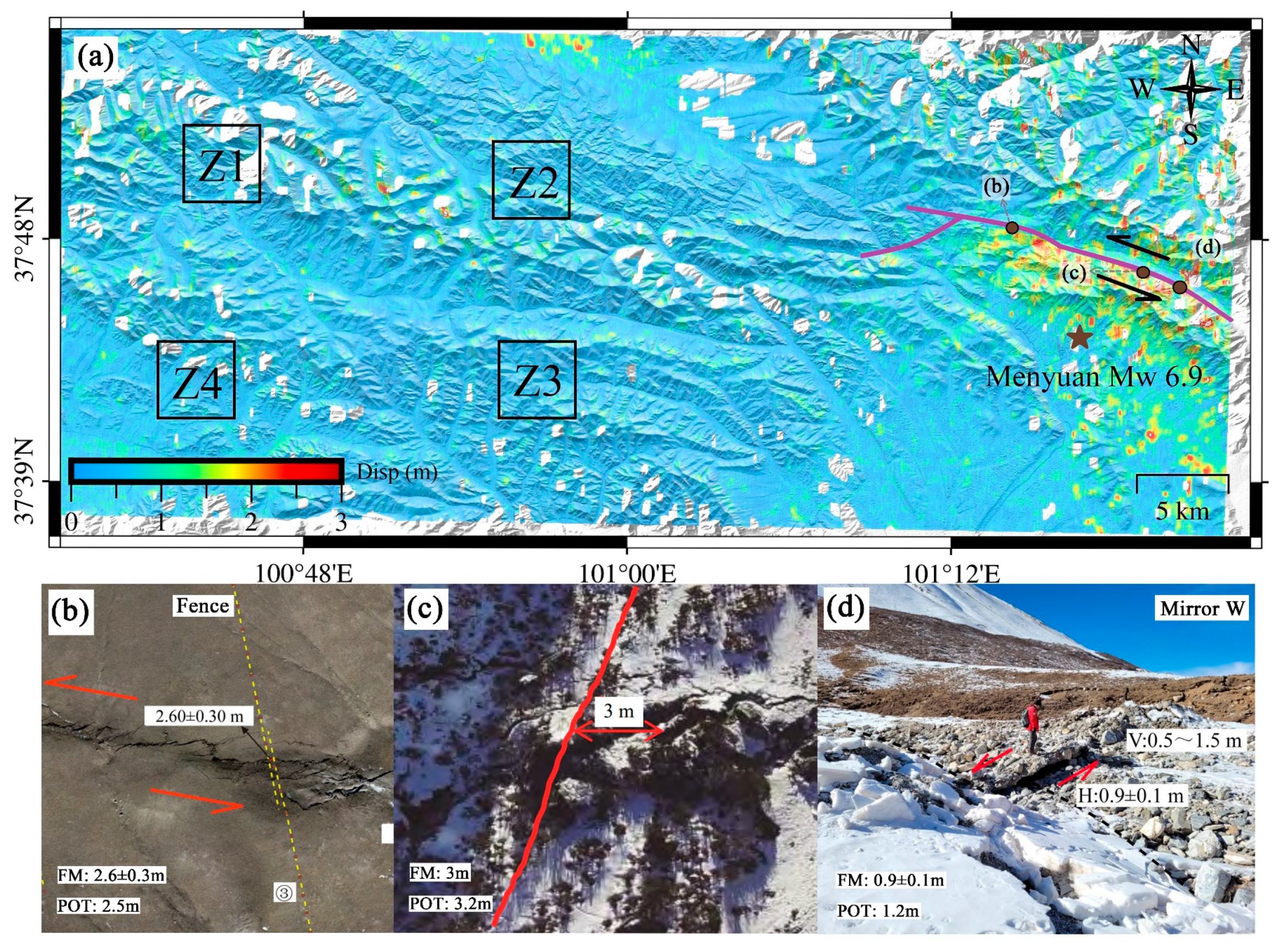 Remotesensing 15 04735 g008