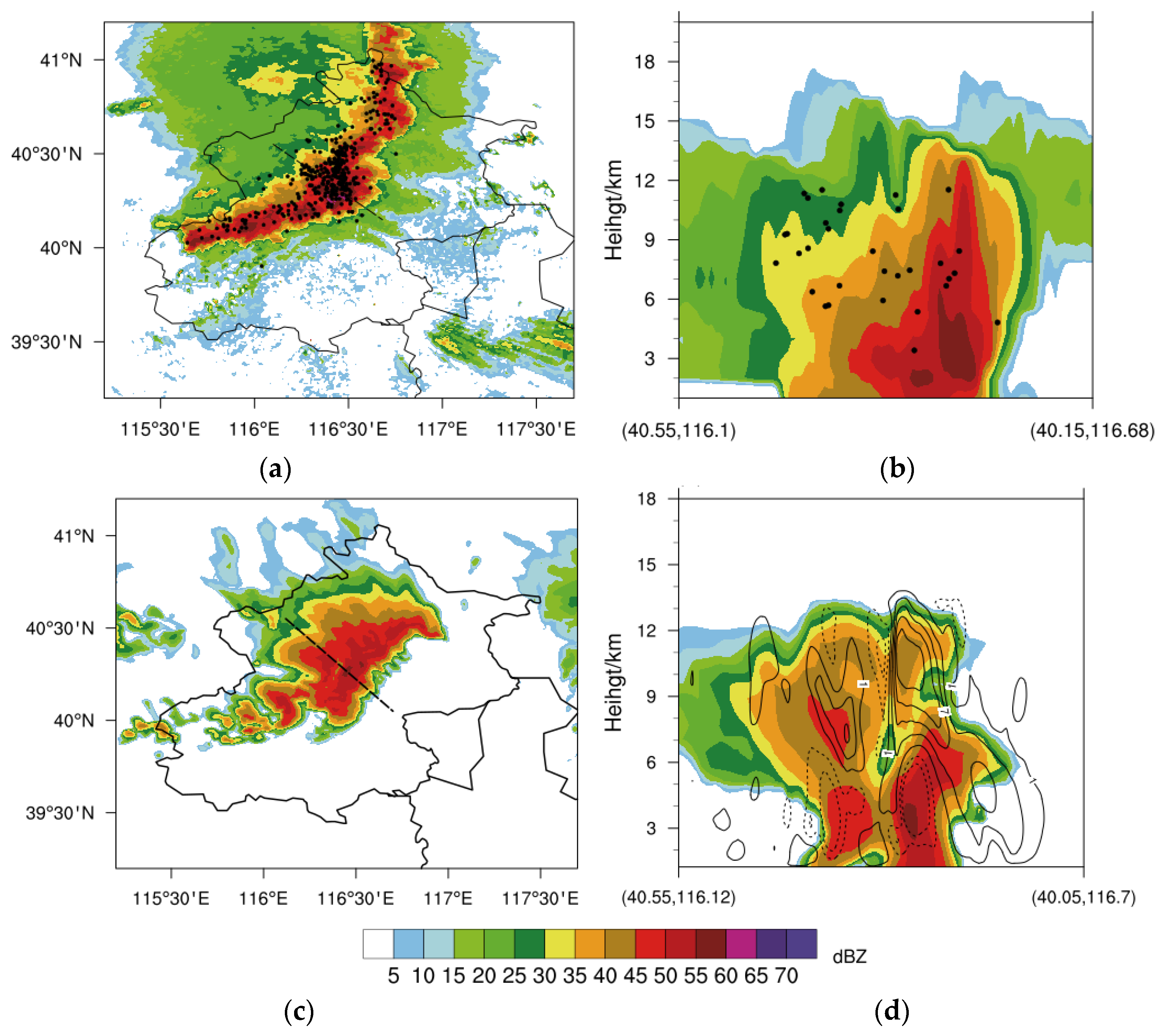 Remotesensing 15 05070 g006