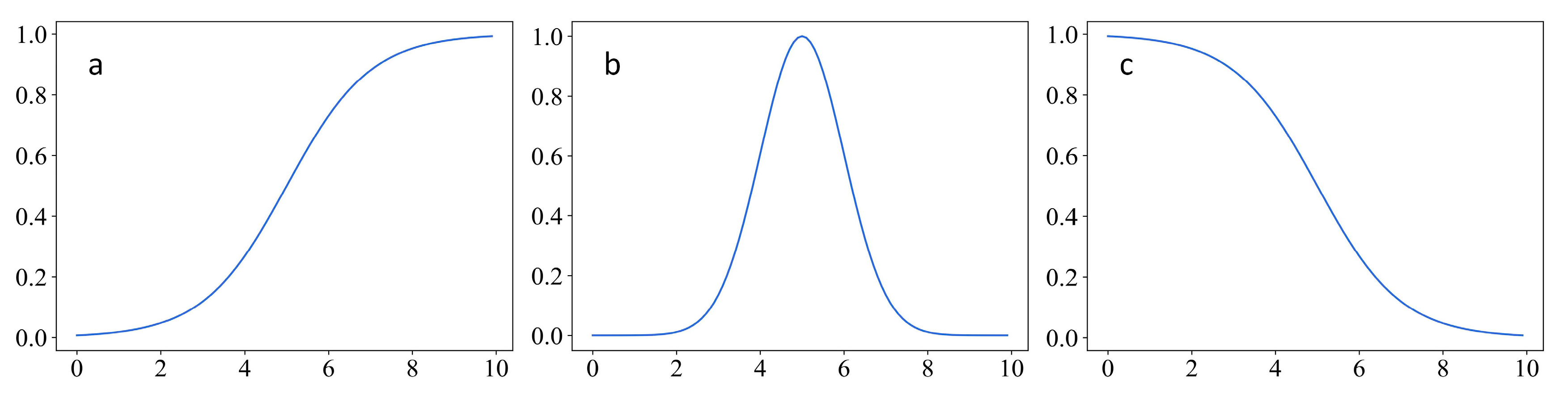 Remotesensing 15 05516 g006