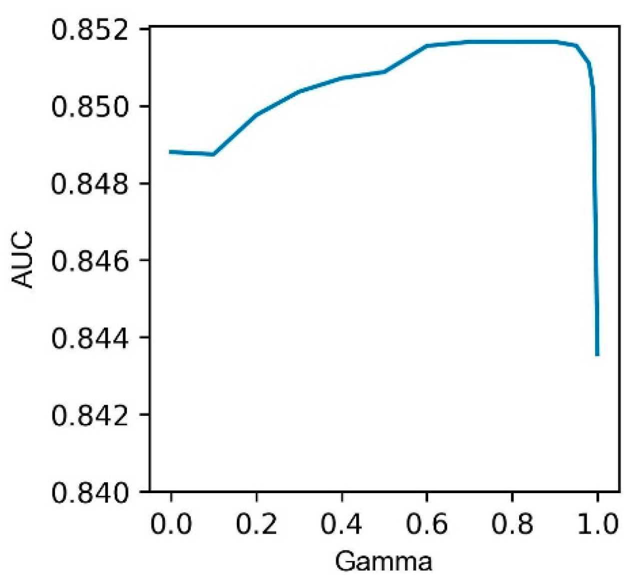 Remotesensing 15 05516 g012