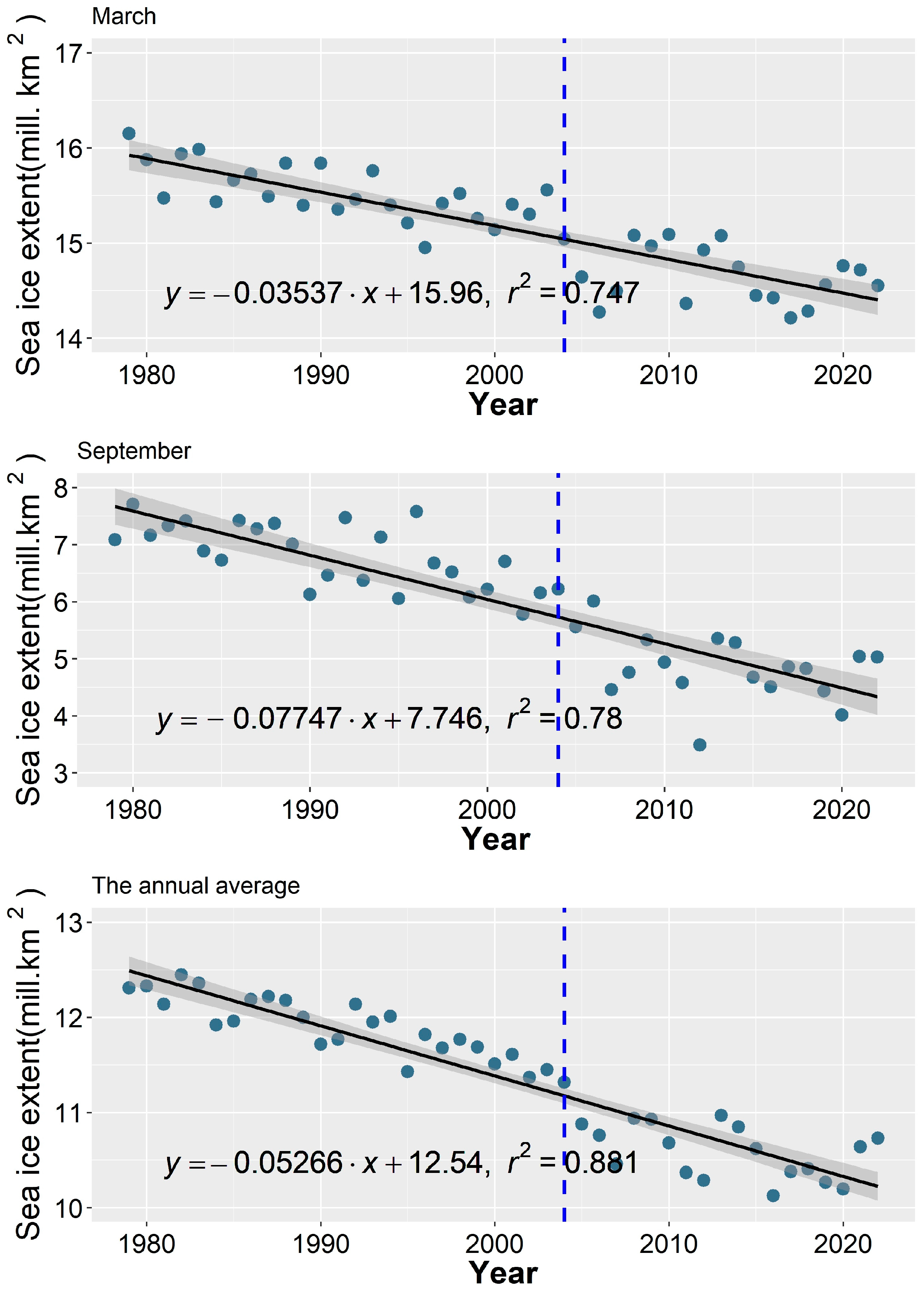 Remotesensing 15 05563 g004