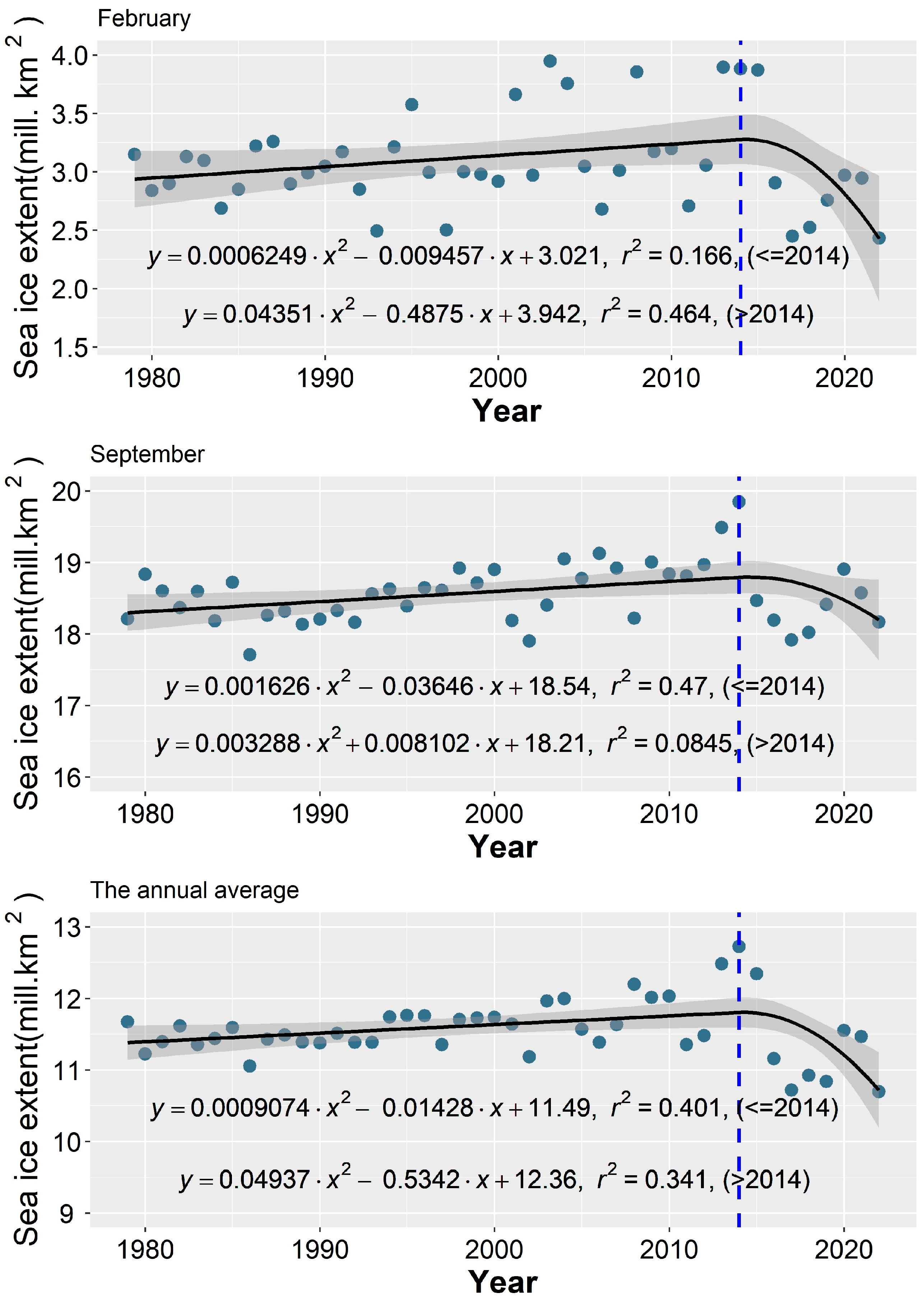 Remotesensing 15 05563 g005