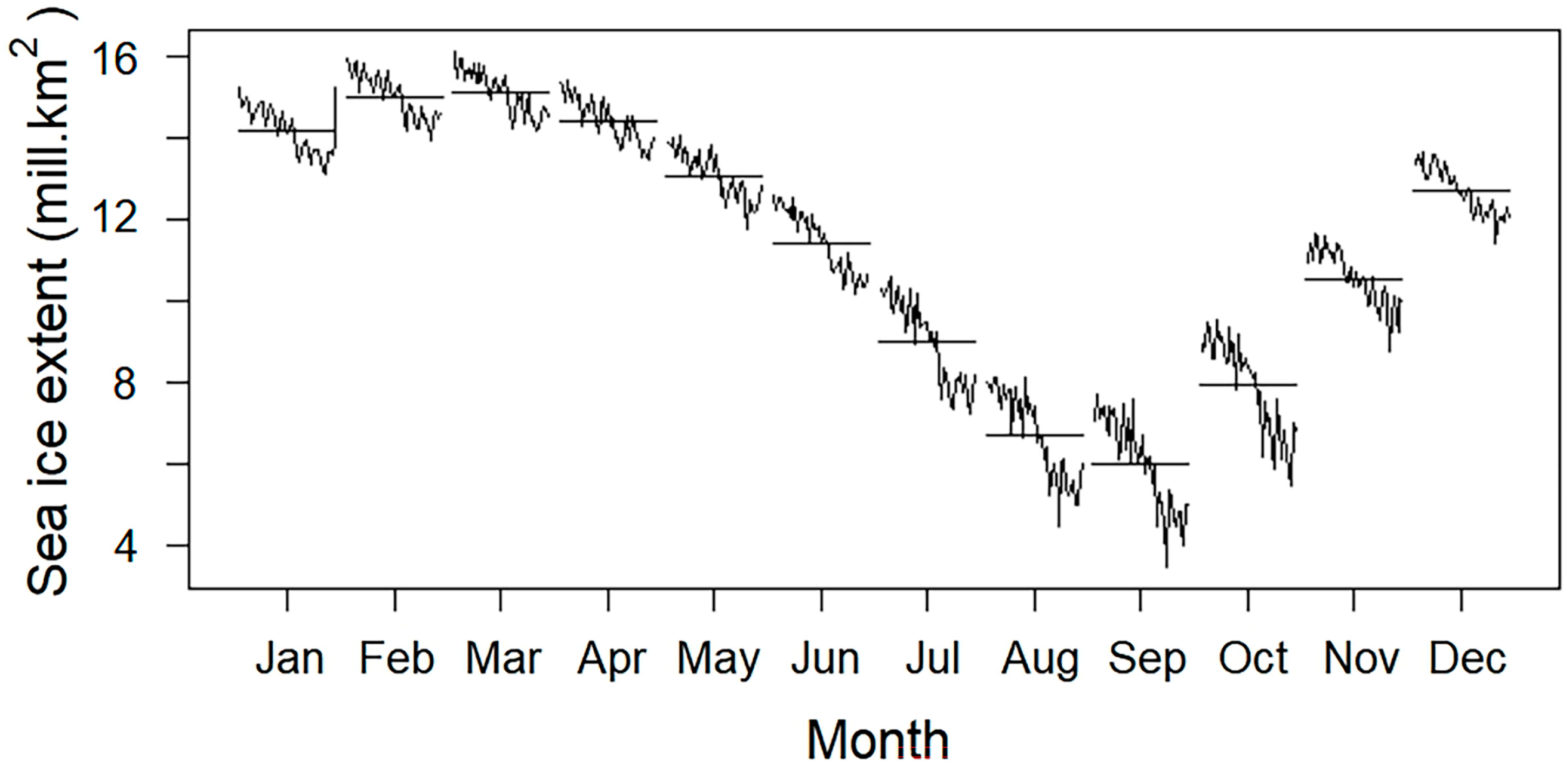 Remotesensing 15 05563 g007
