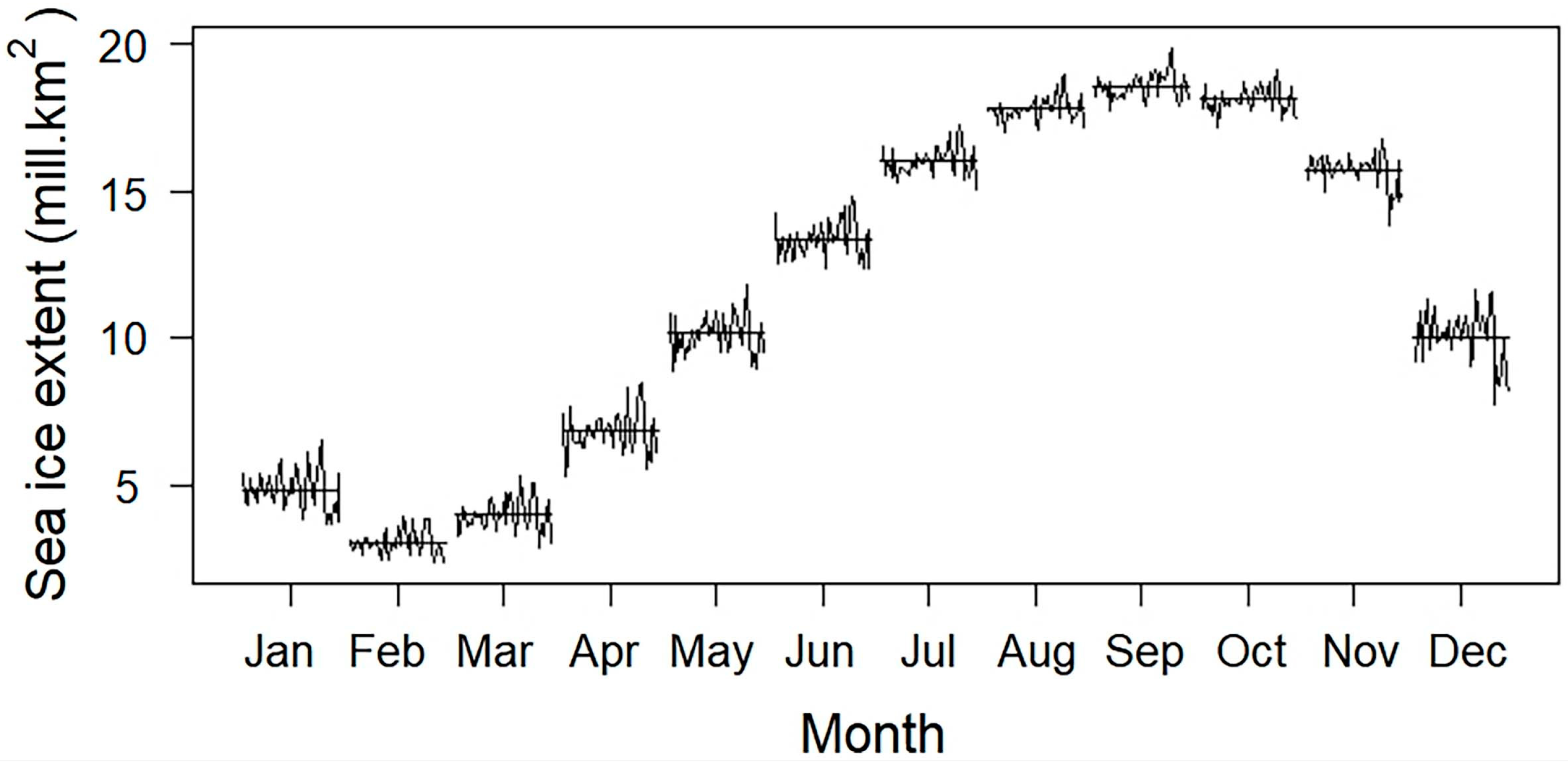 Remotesensing 15 05563 g008