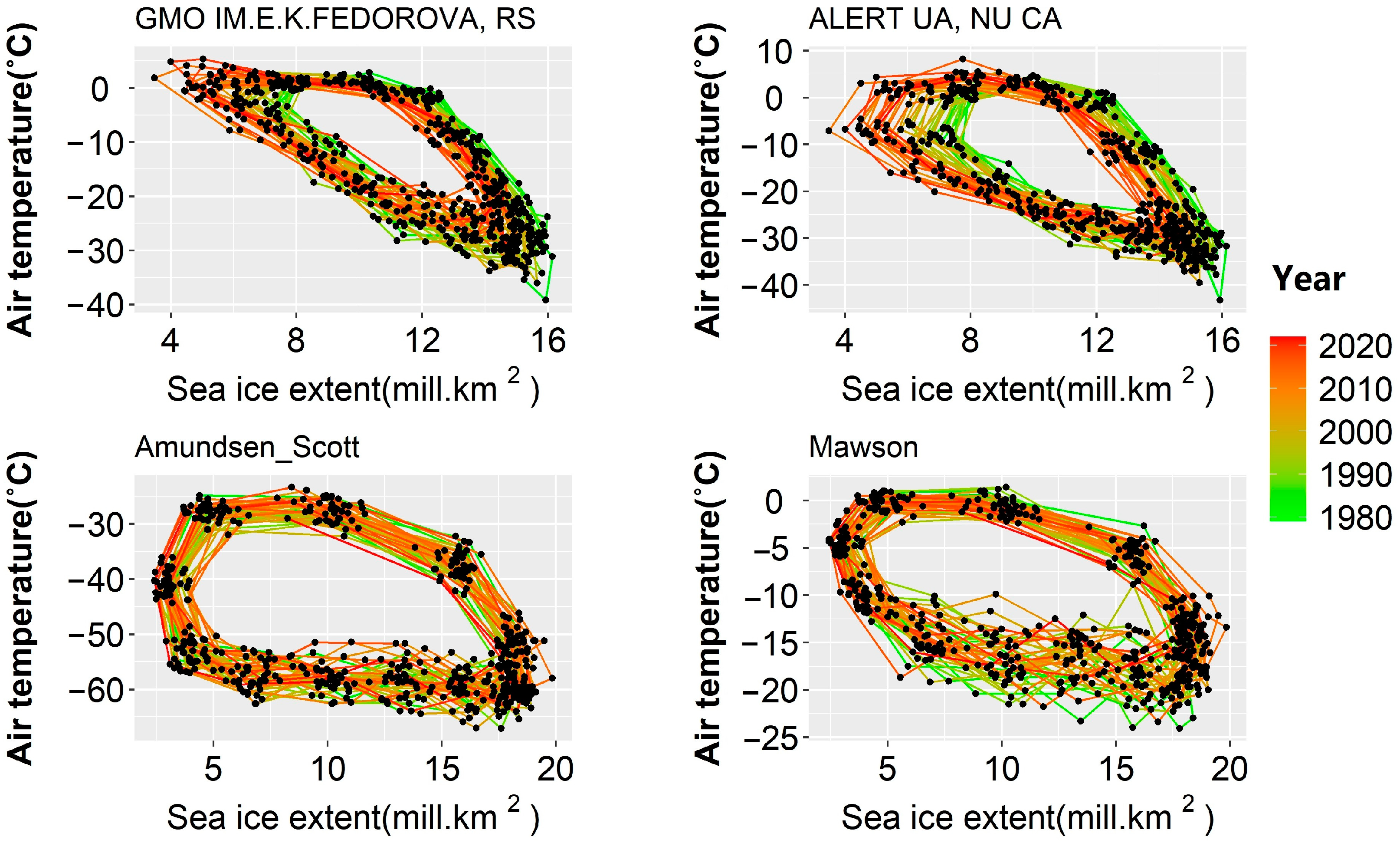 Remotesensing 15 05563 g009