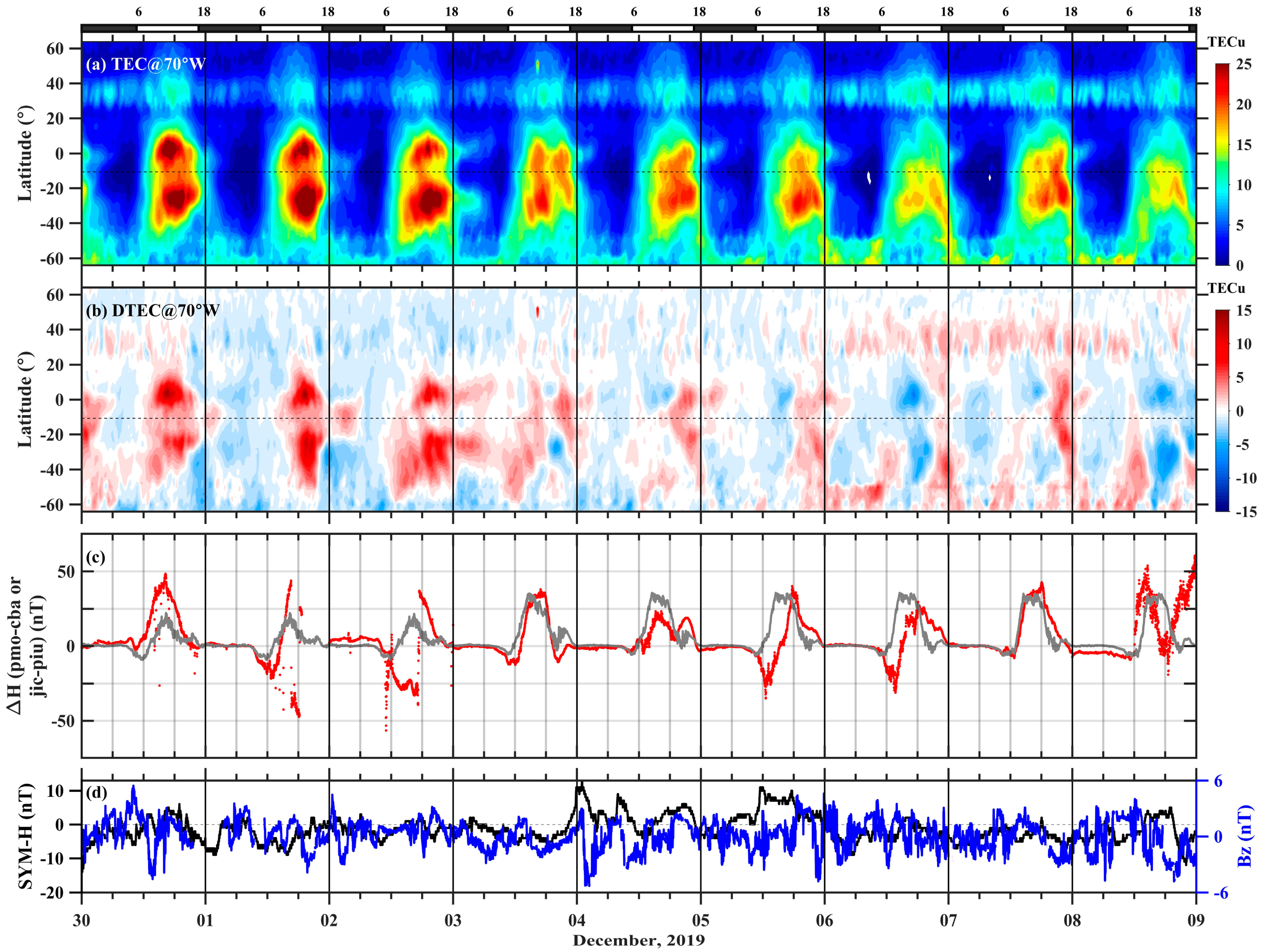 Remotesensing 15 05591 g002
