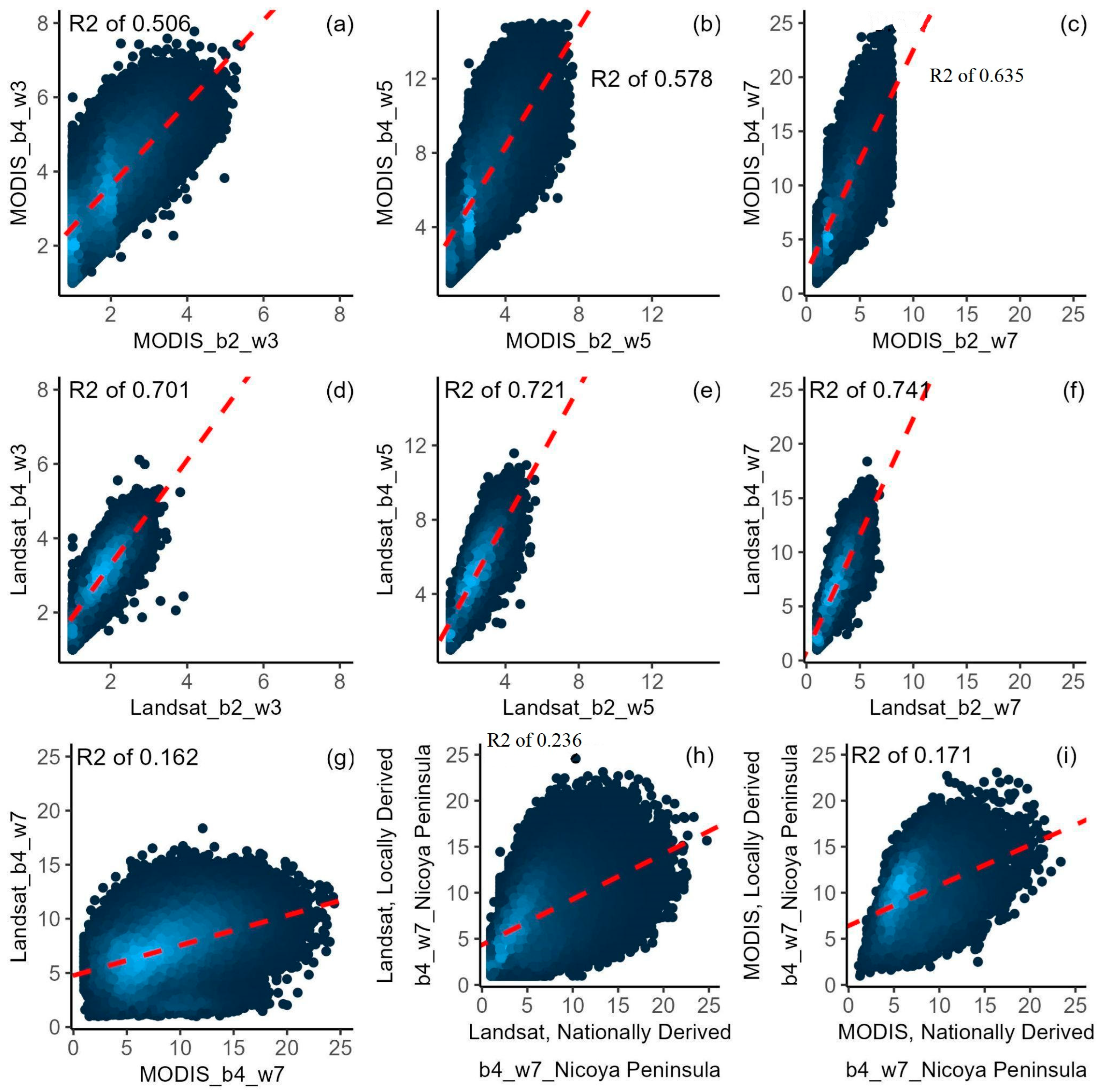 Remotesensing 15 05593 g004