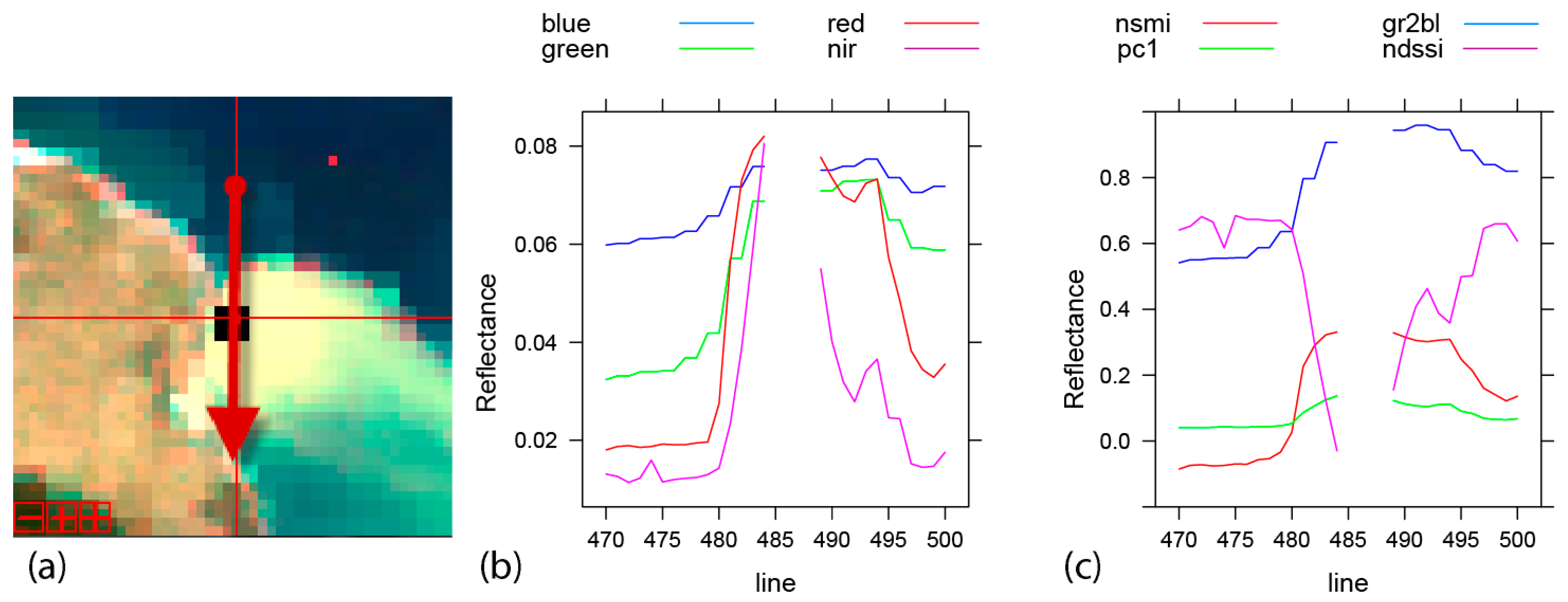 Remotesensing 15 05702 g004