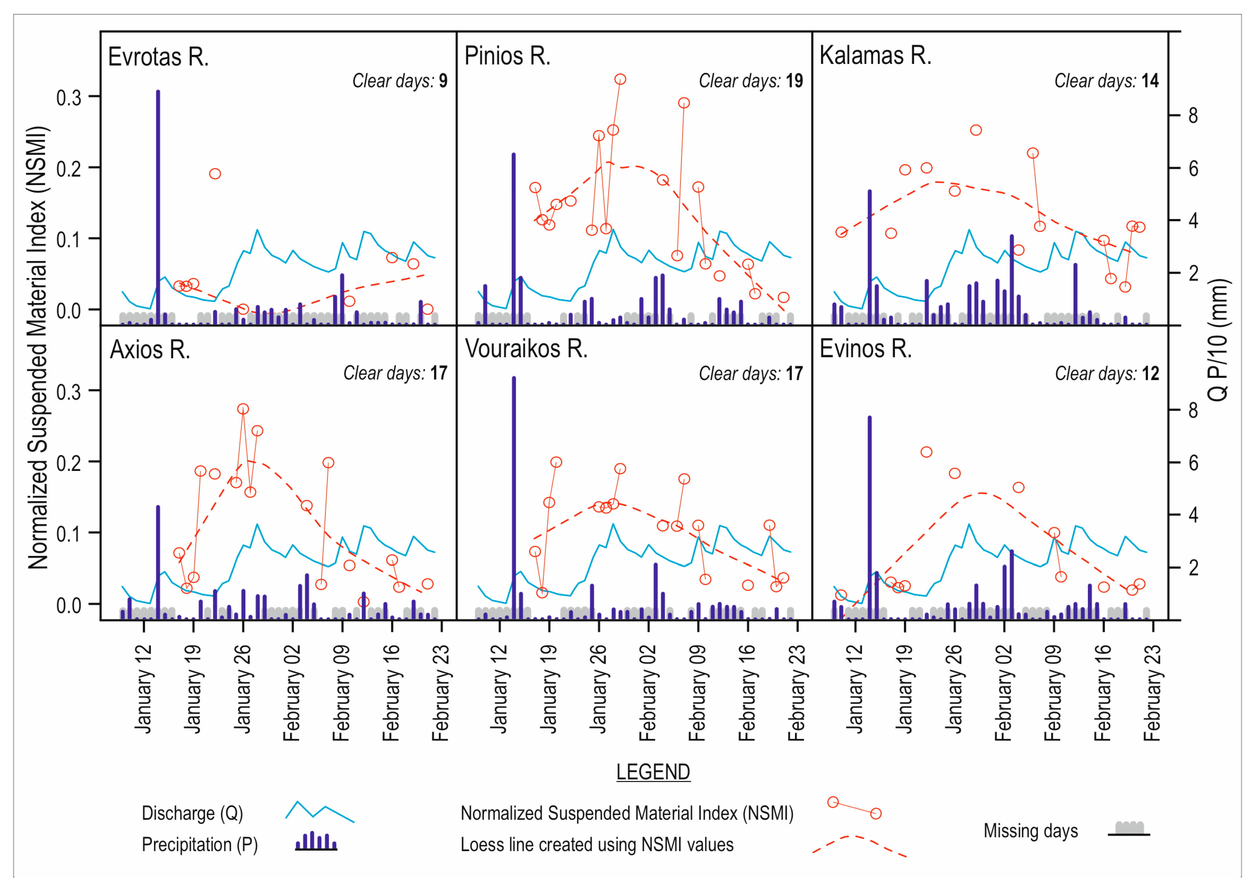 Remotesensing 15 05702 g007