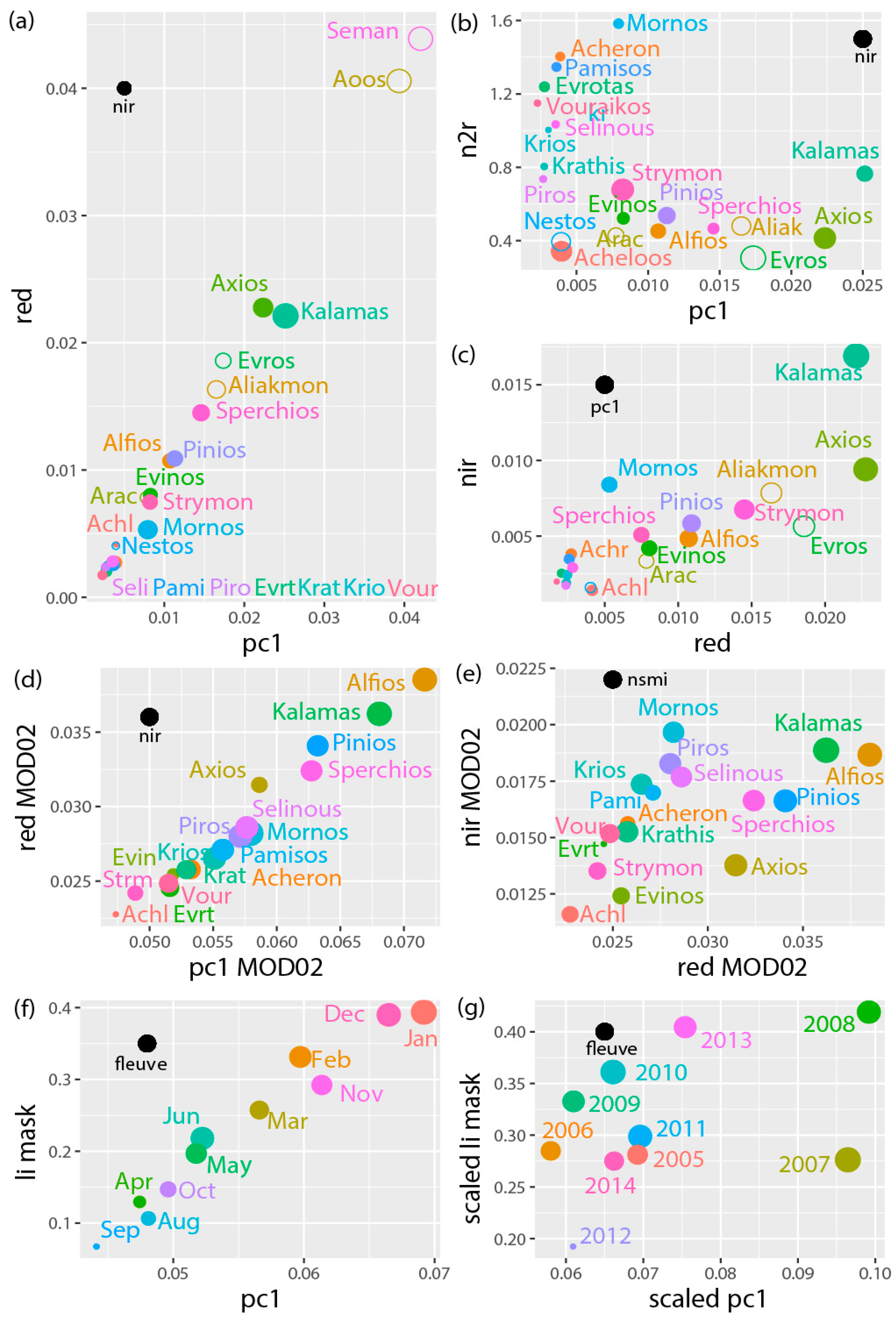 Remotesensing 15 05702 g009