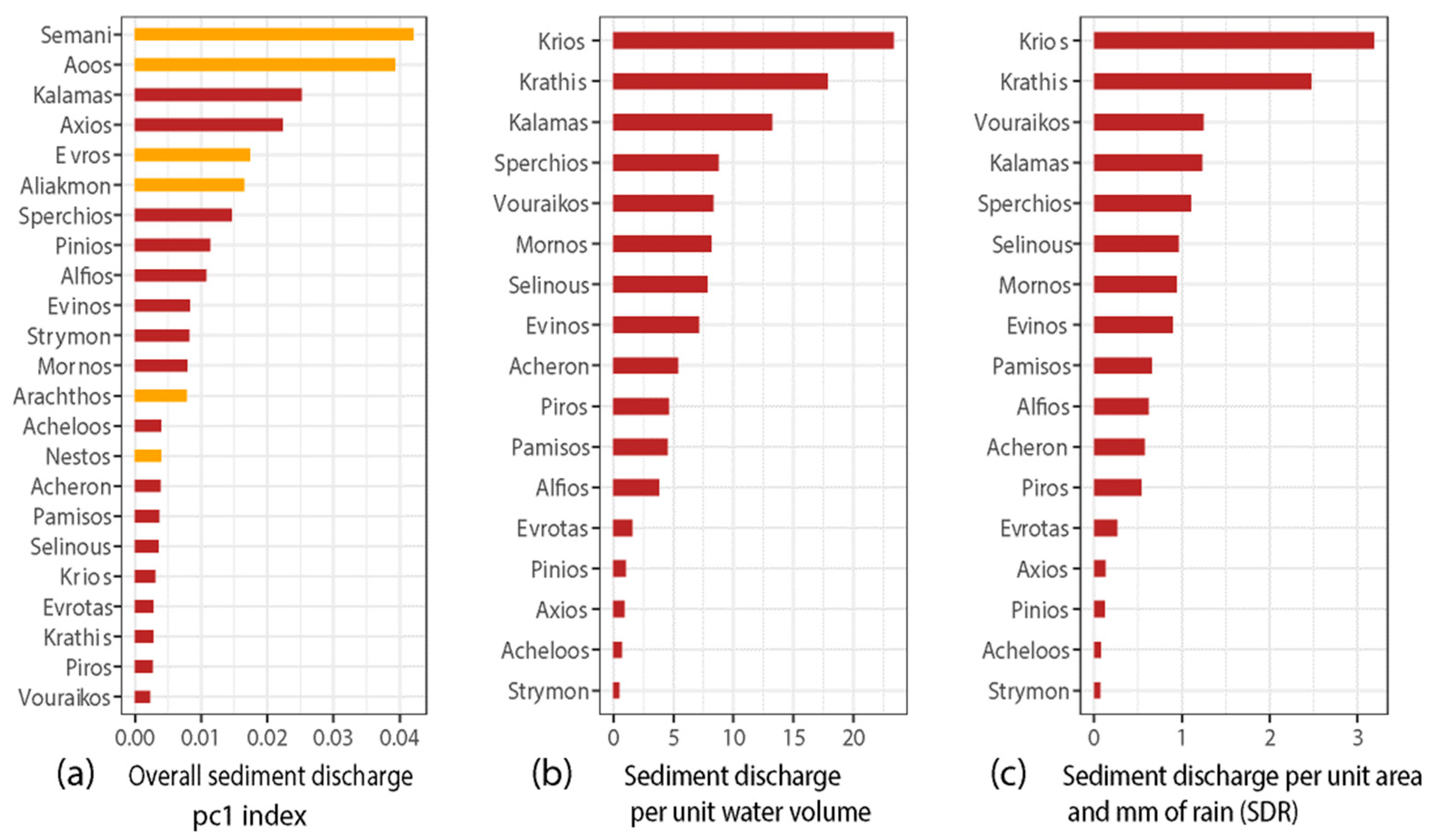 Remotesensing 15 05702 g010