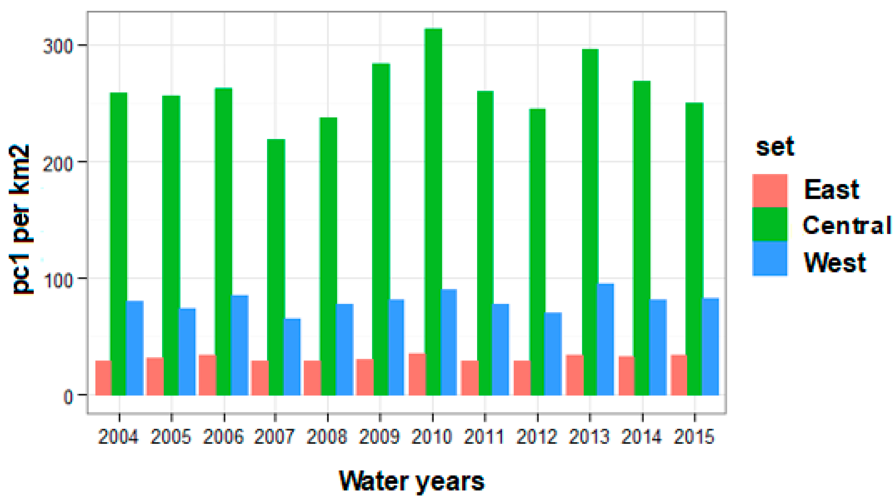 Remotesensing 15 05702 g011