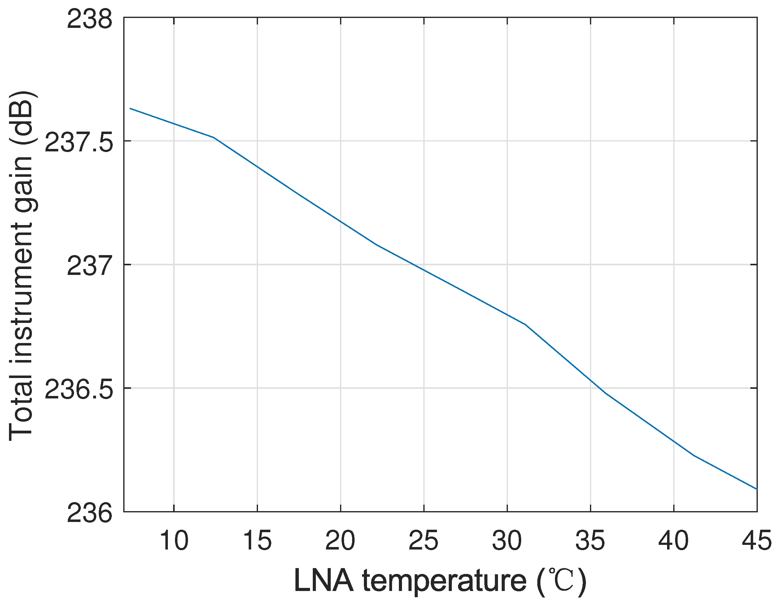 Remotesensing 15 05756 g007