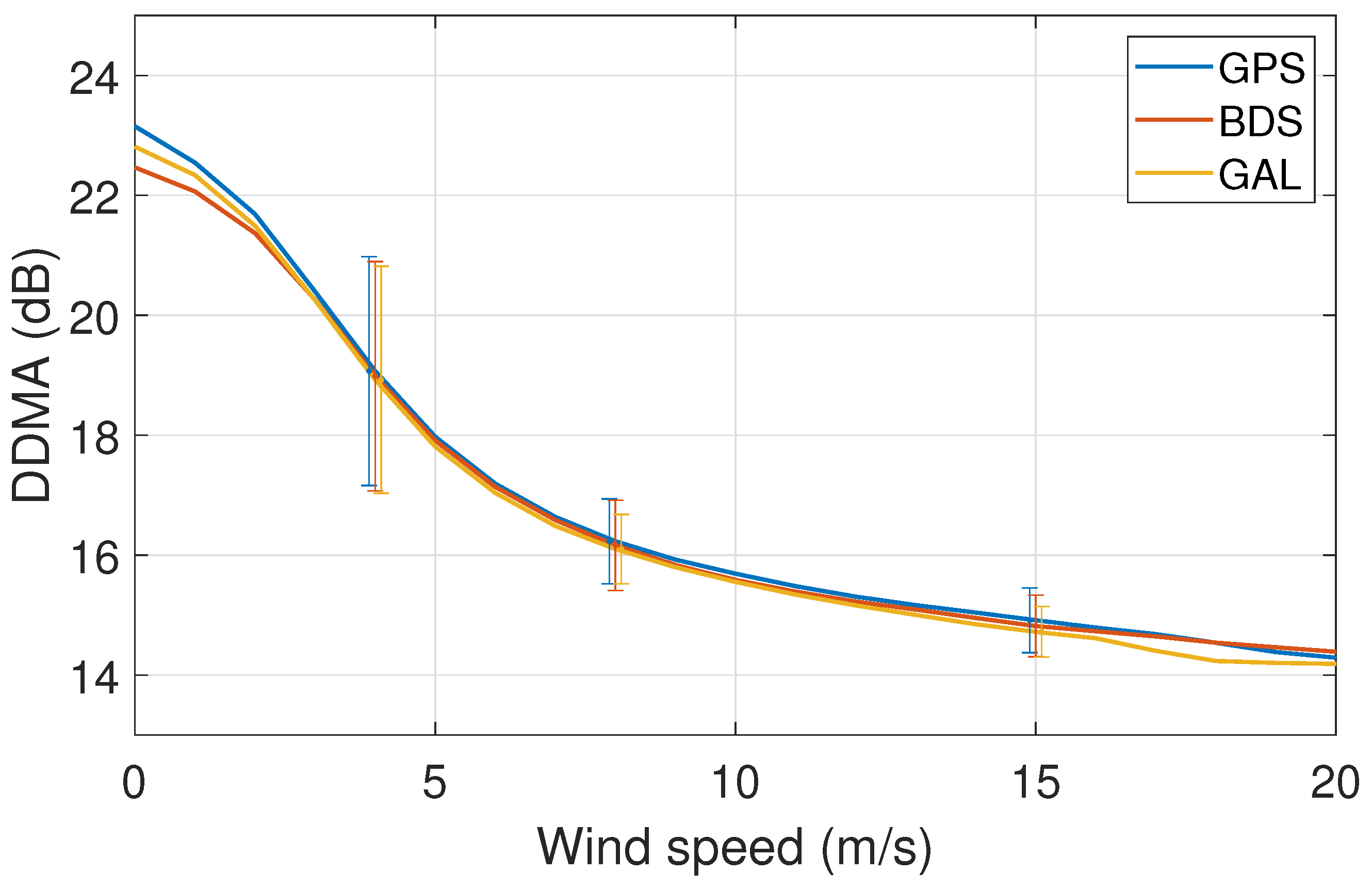 Remotesensing 15 05756 g013