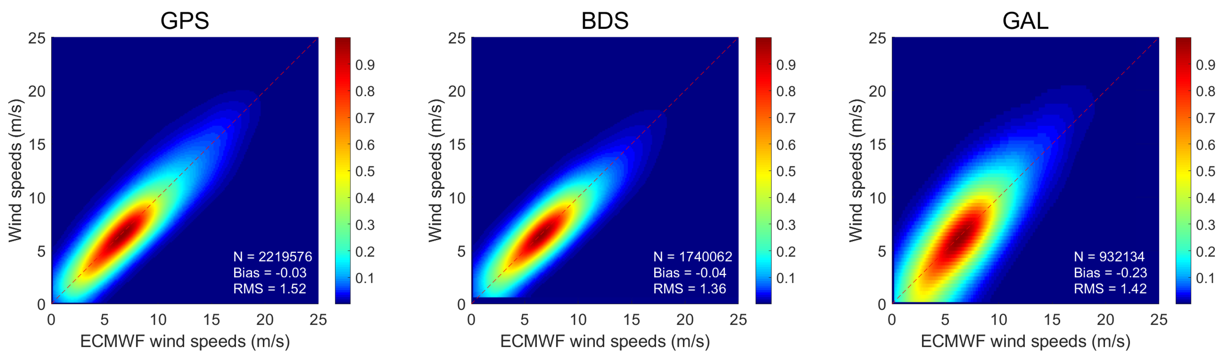 Remotesensing 15 05756 g019