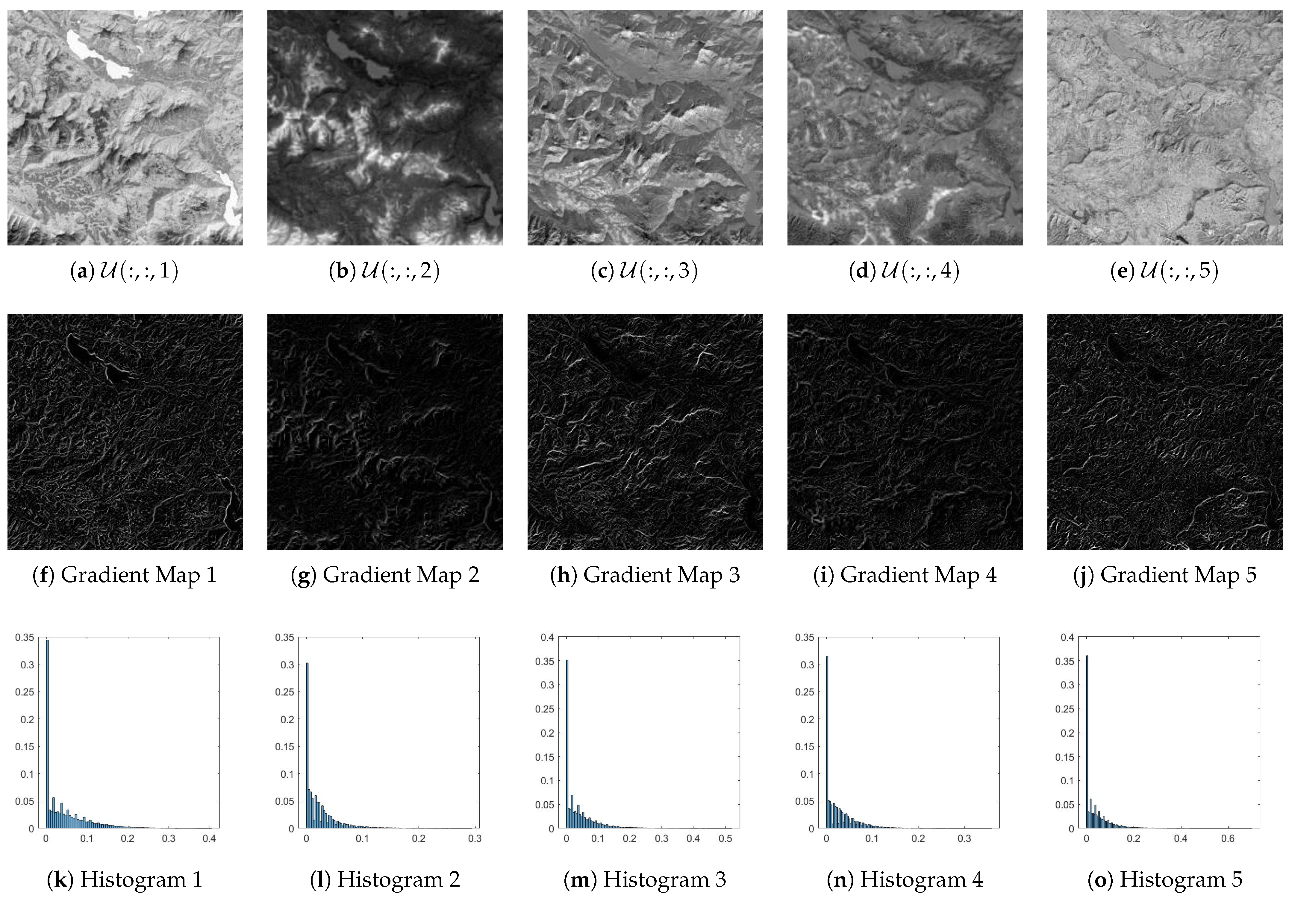 Remotesensing 16 00152 g002