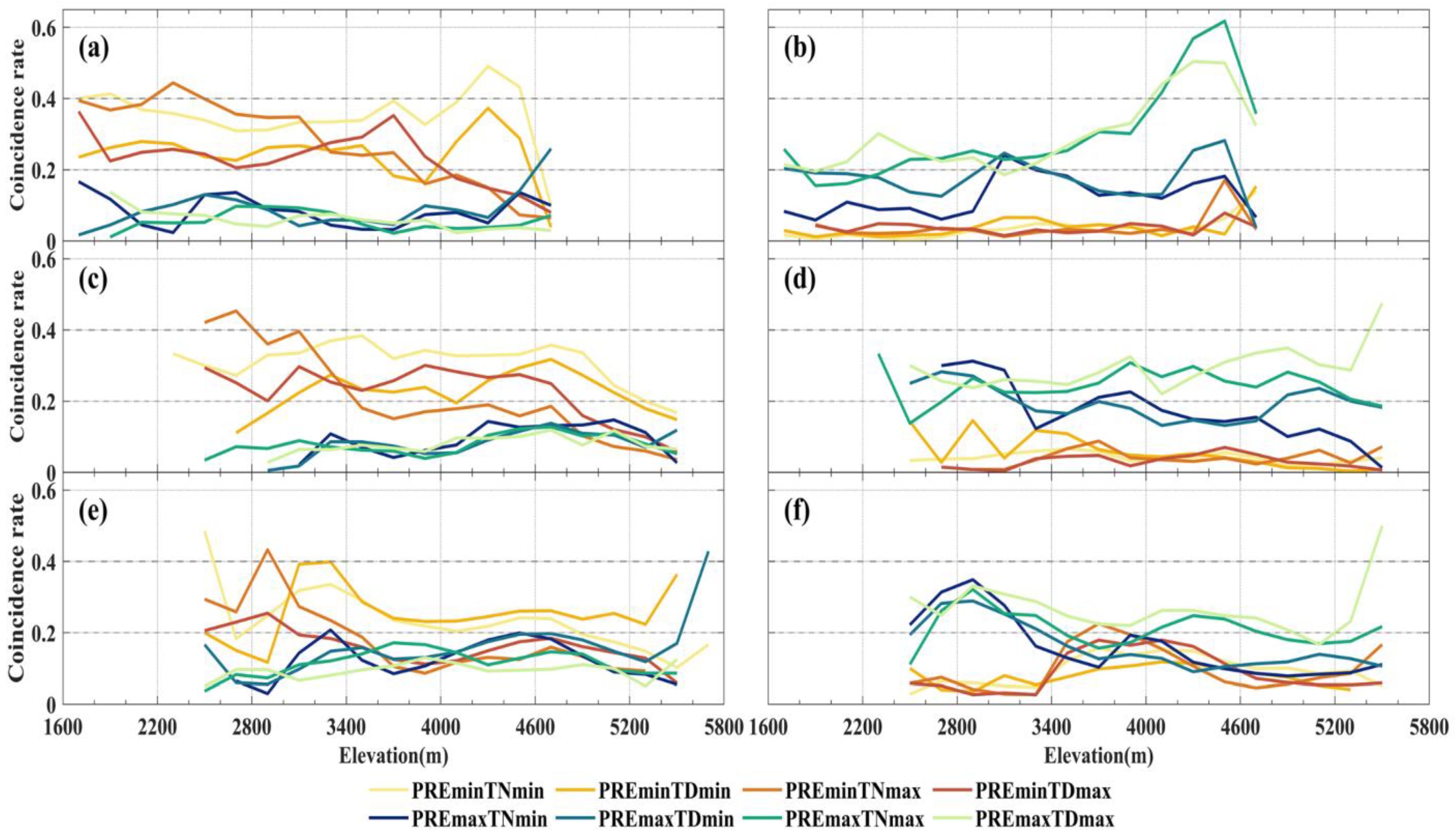 Remotesensing 16 00317 g009