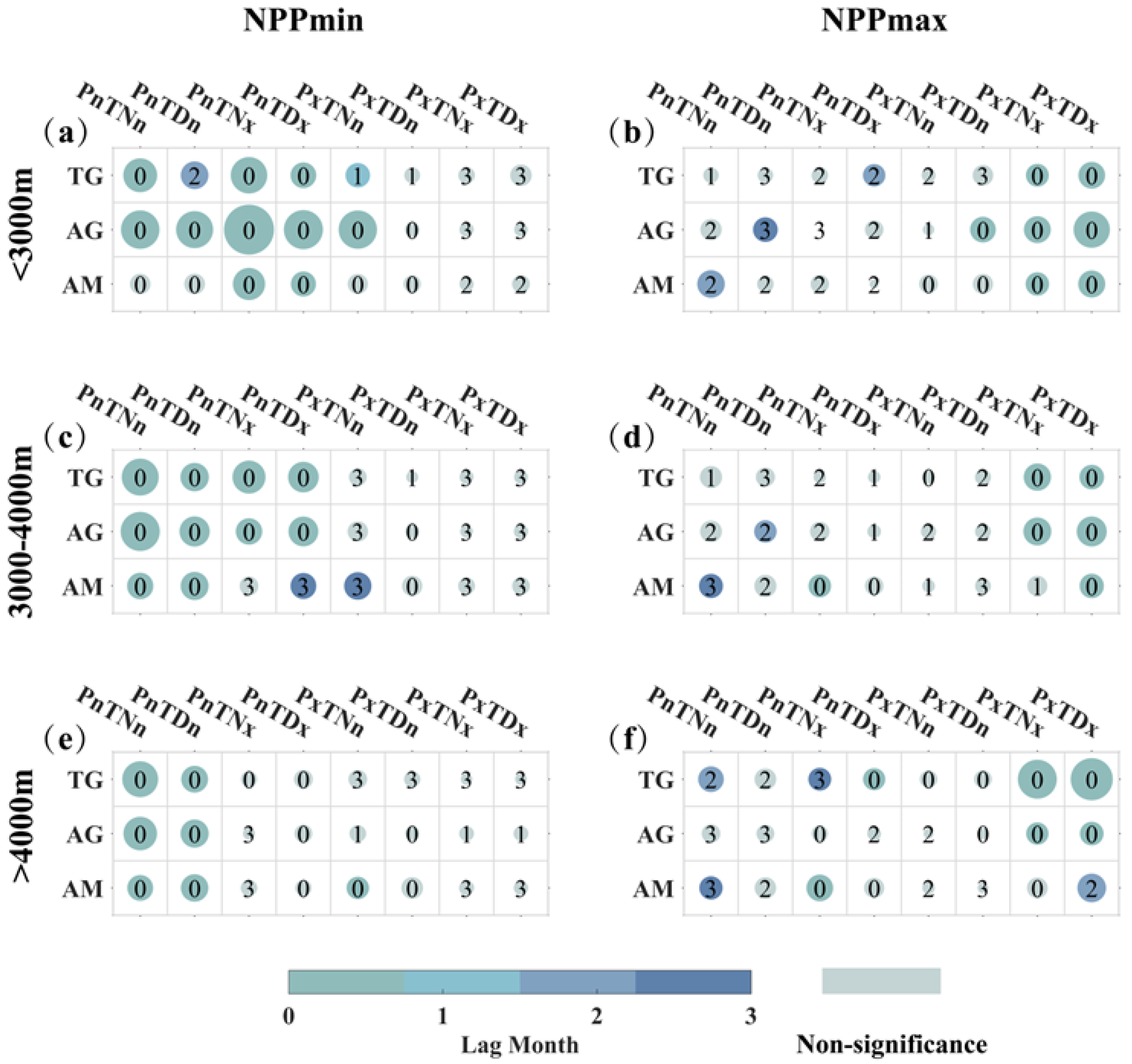 Remotesensing 16 00317 g011