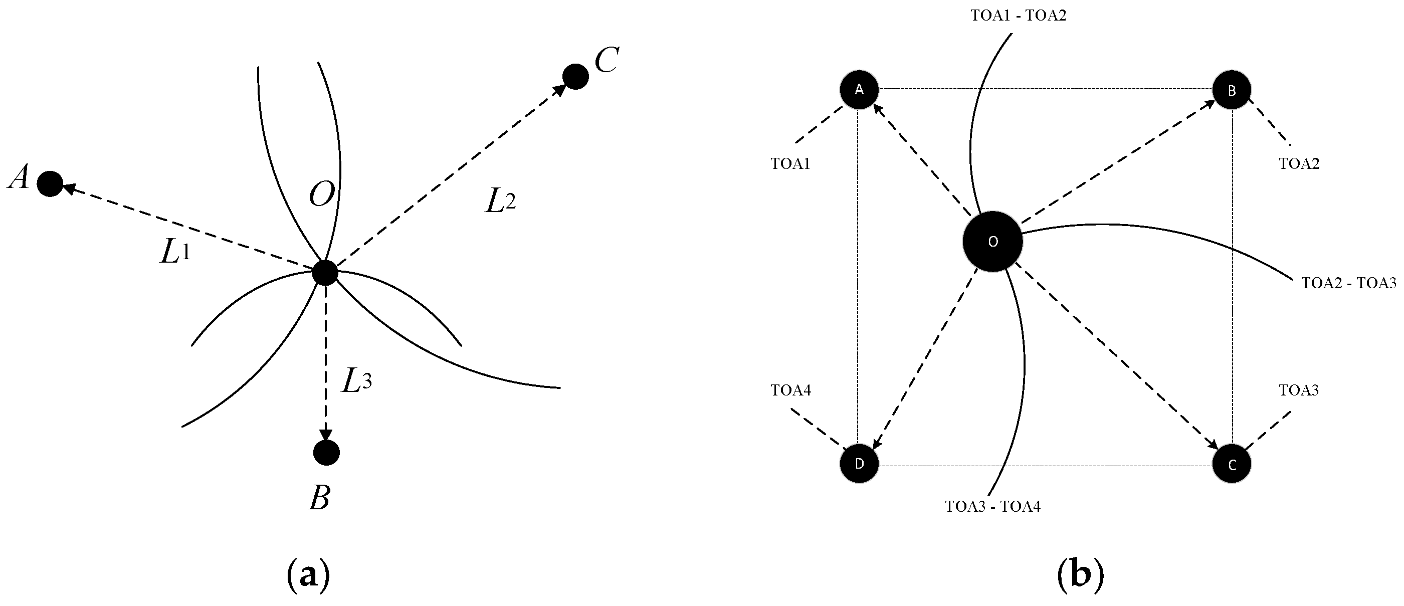 Remotesensing 16 00398 g001