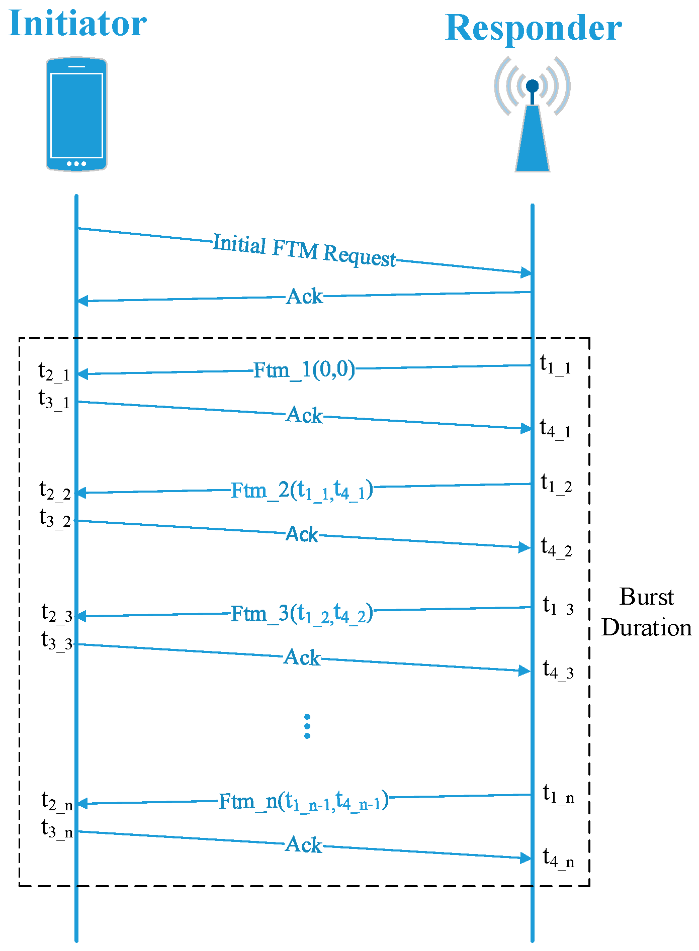 Remotesensing 16 00398 g003