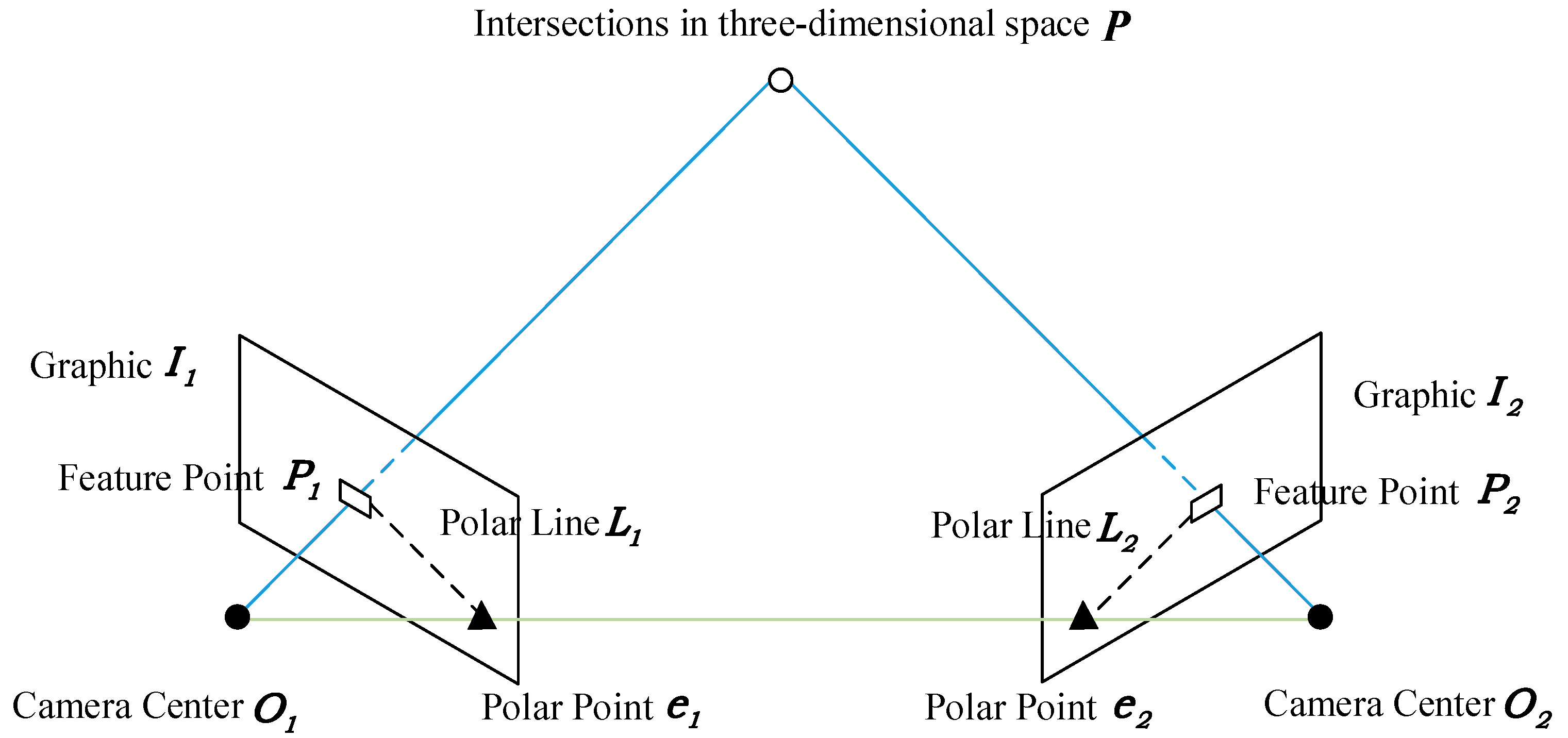 Remotesensing 16 00398 g005