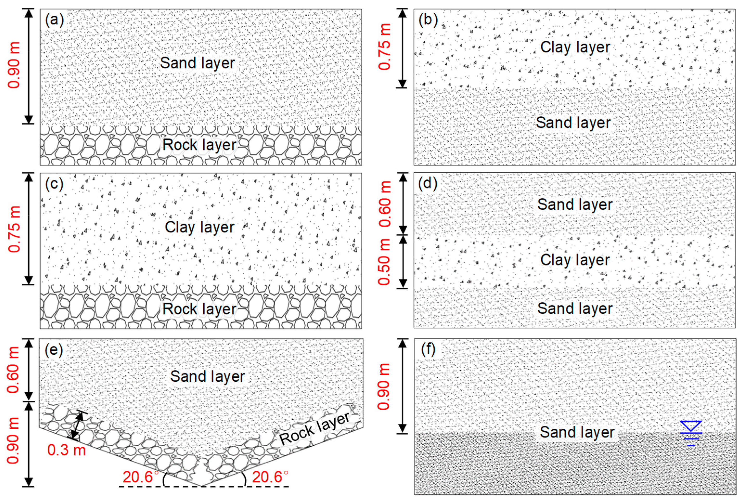 Remotesensing 16 00415 g001