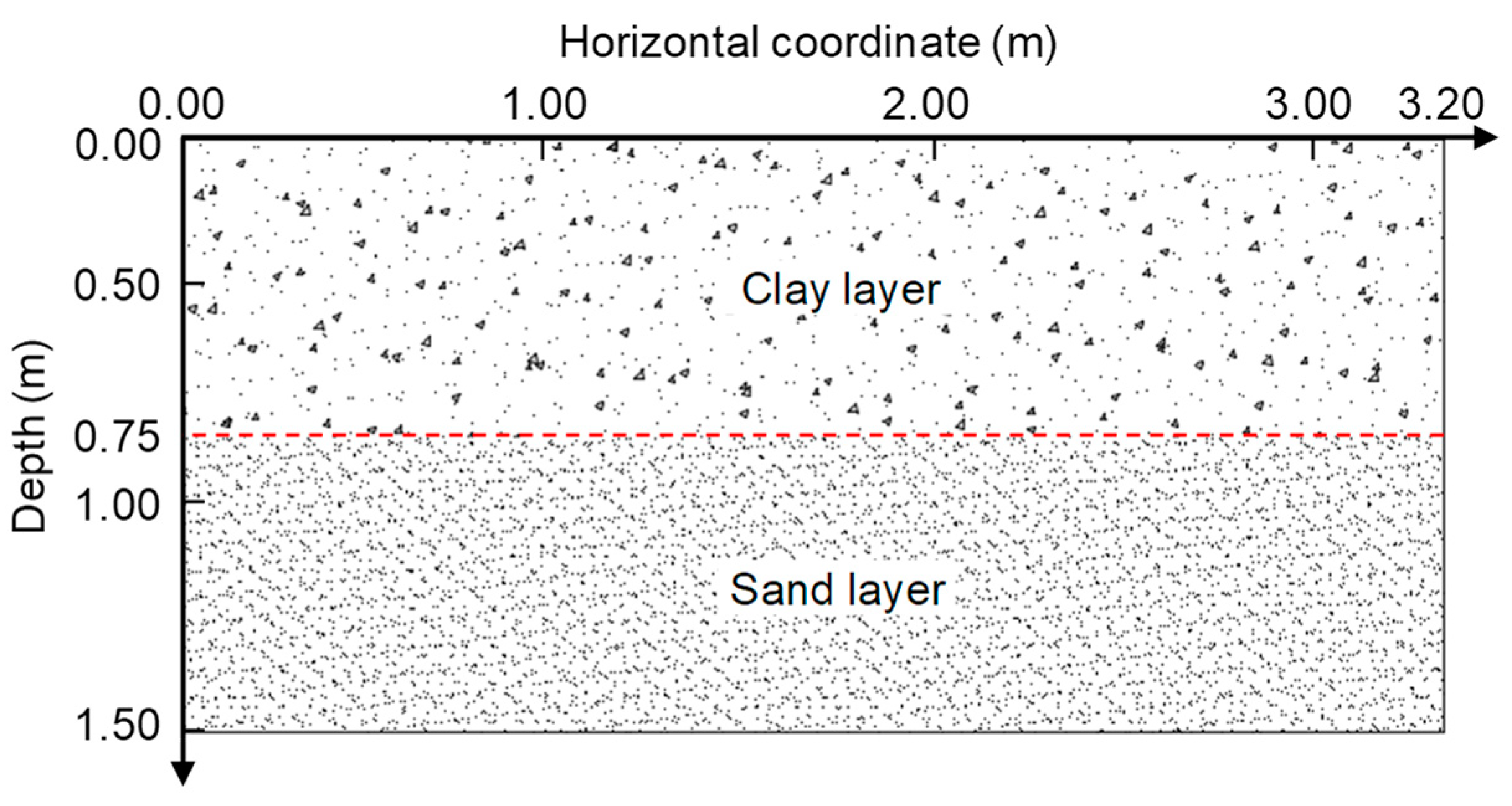 Remotesensing 16 00415 g004