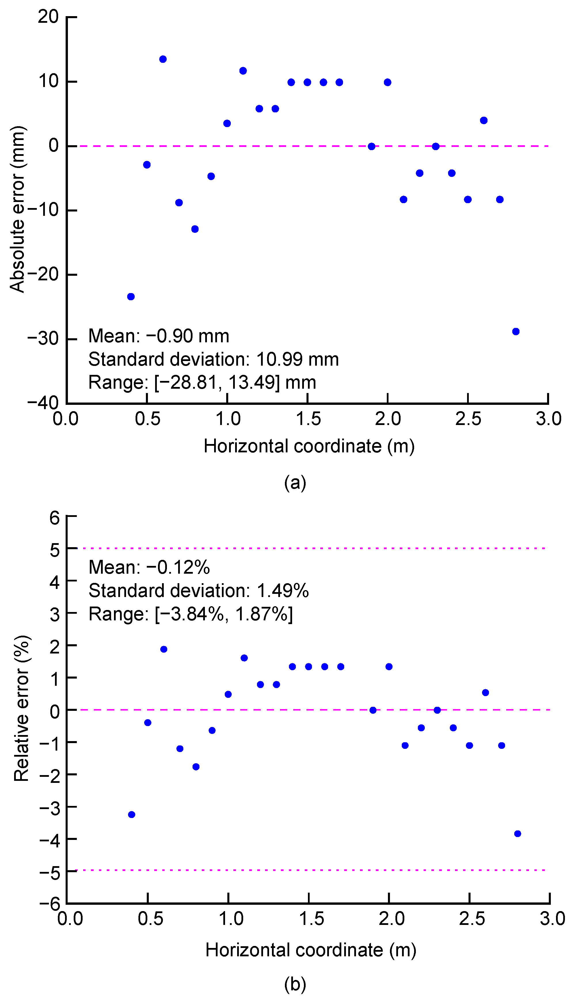 Remotesensing 16 00415 g006