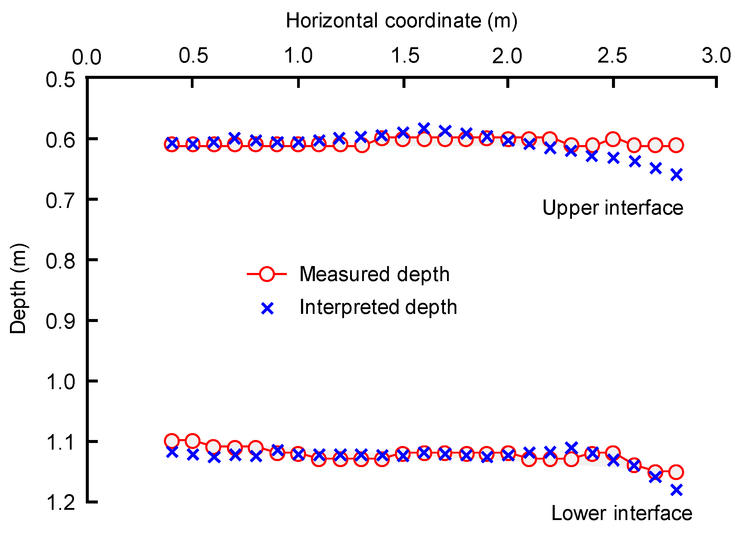 Remotesensing 16 00415 g010