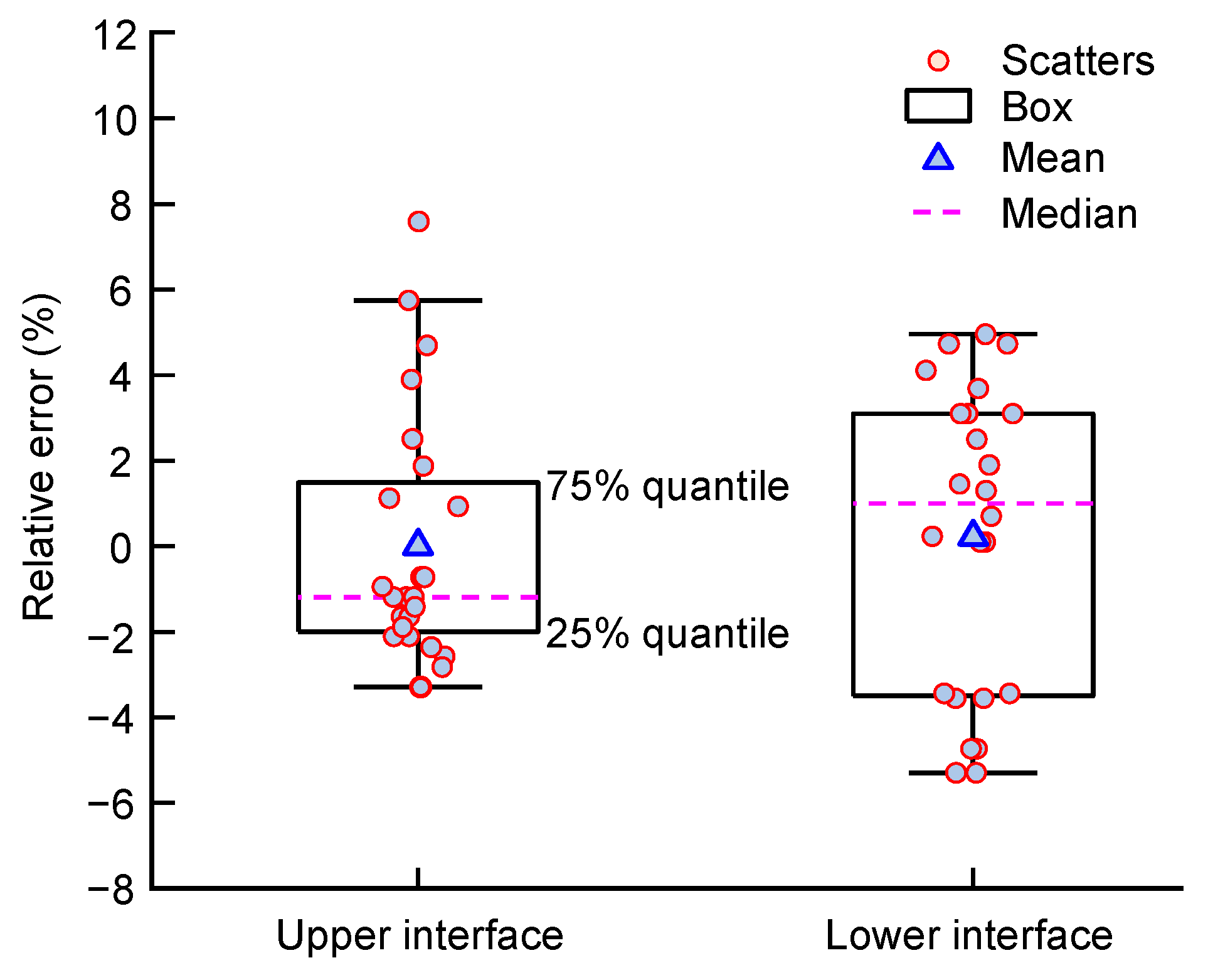 Remotesensing 16 00415 g011