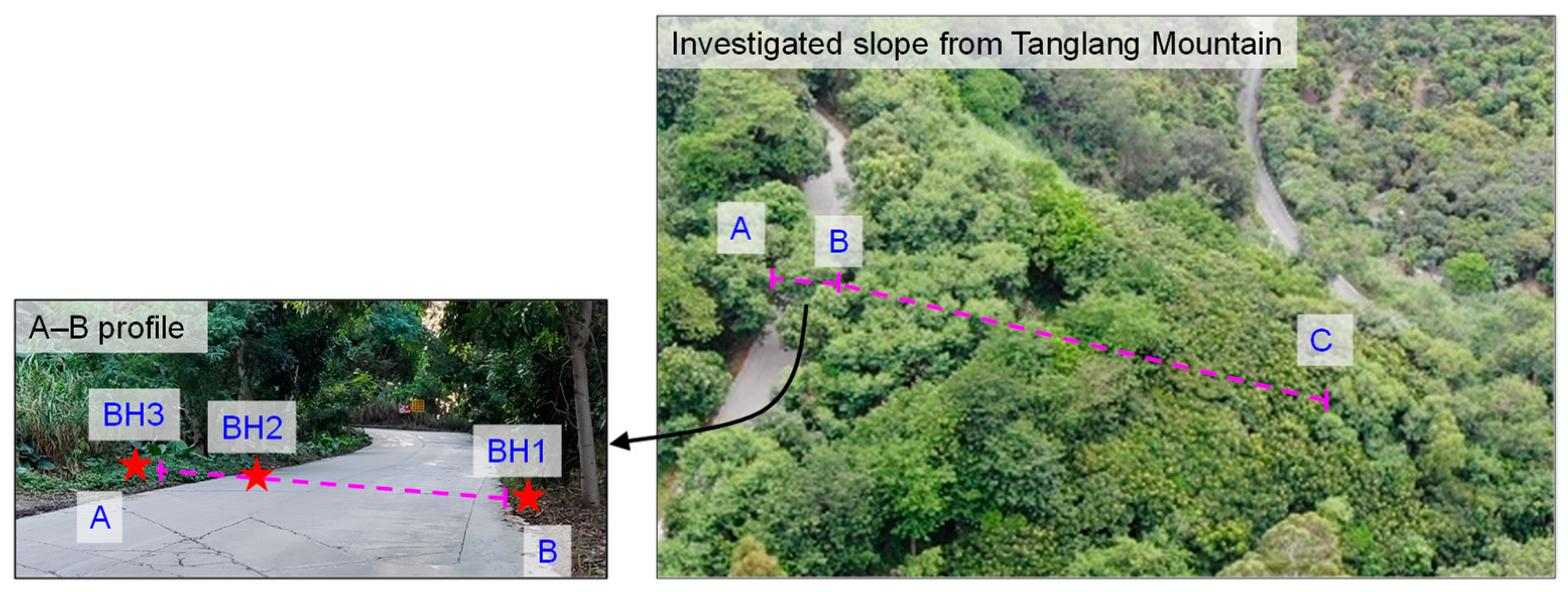 Remotesensing 16 00415 g013
