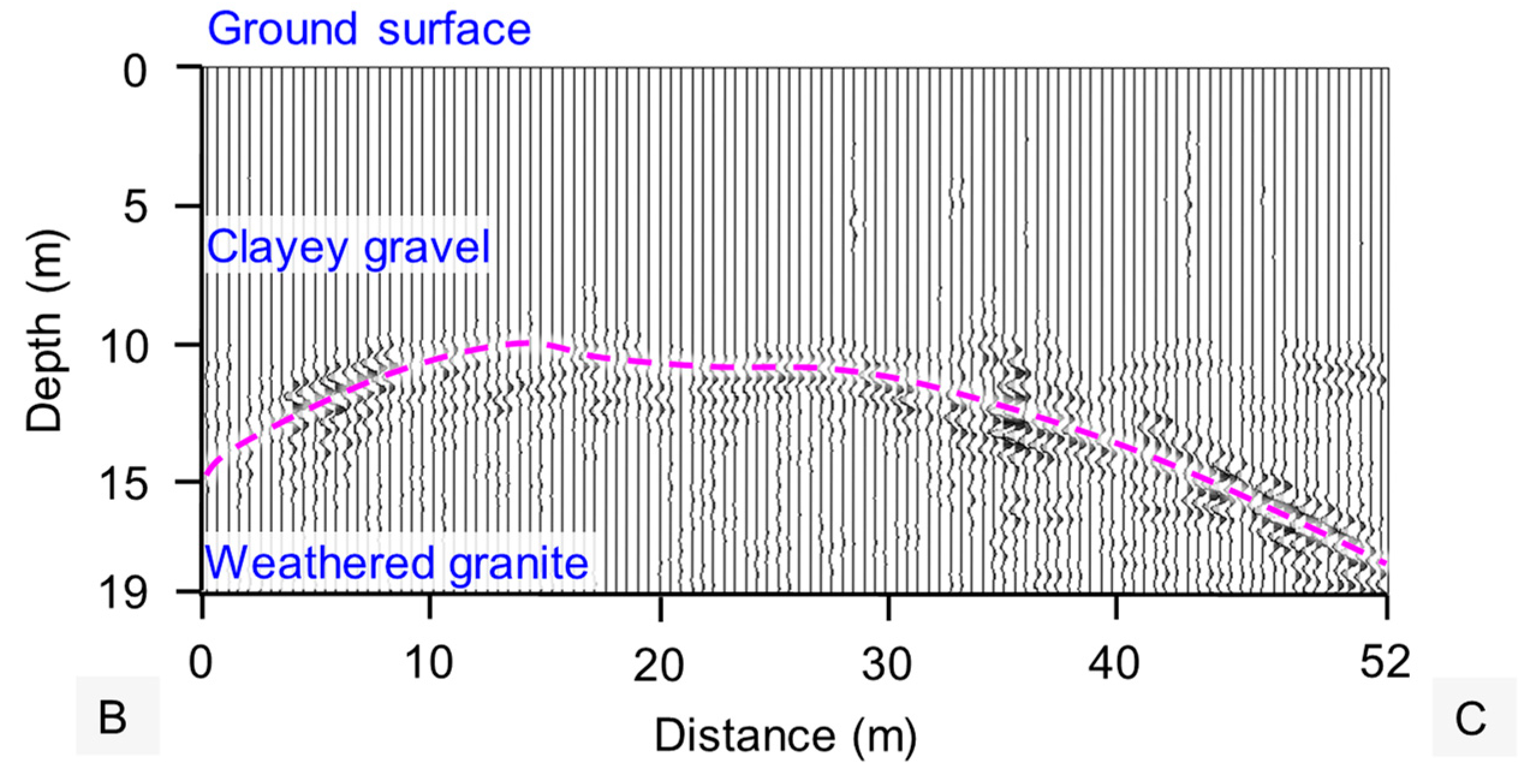 Remotesensing 16 00415 g015