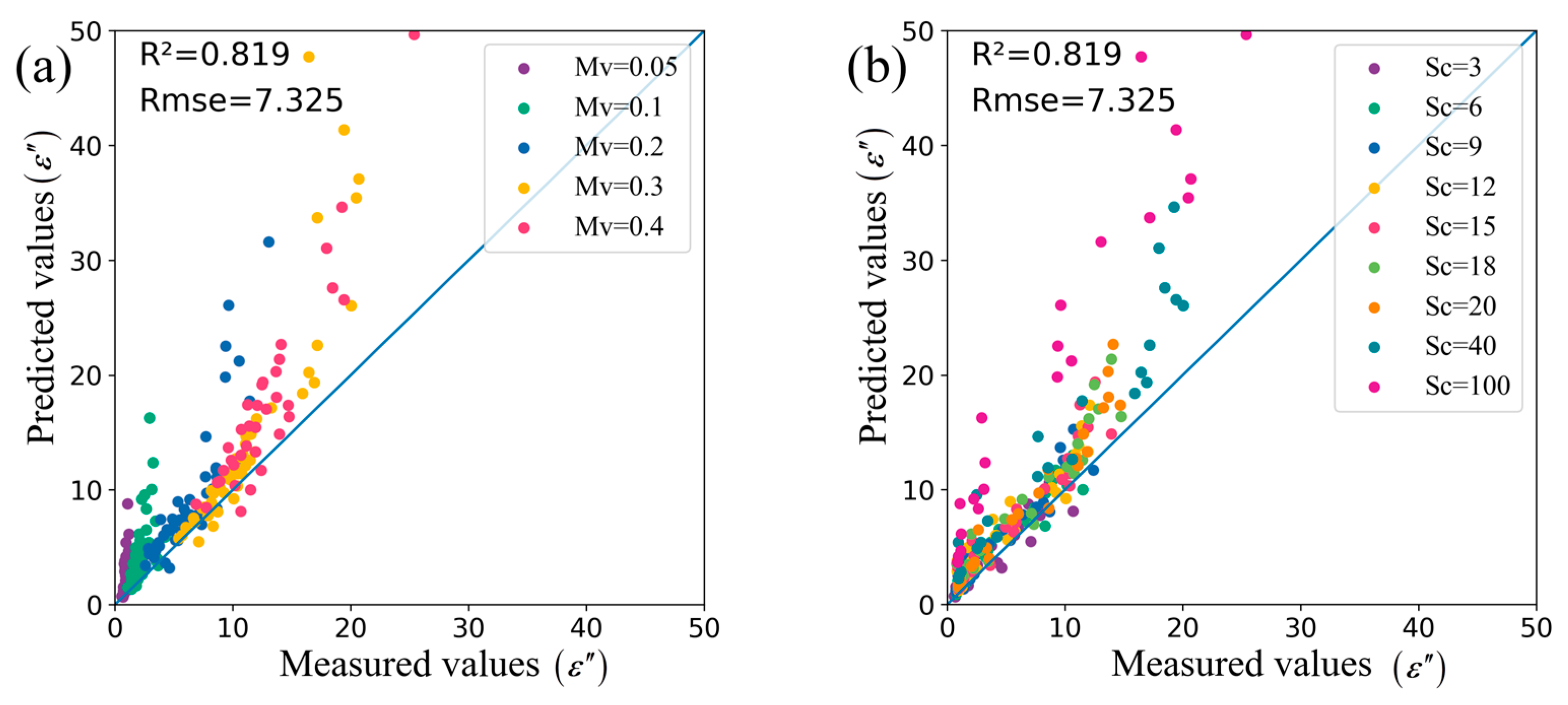 Remotesensing 16 00452 g001