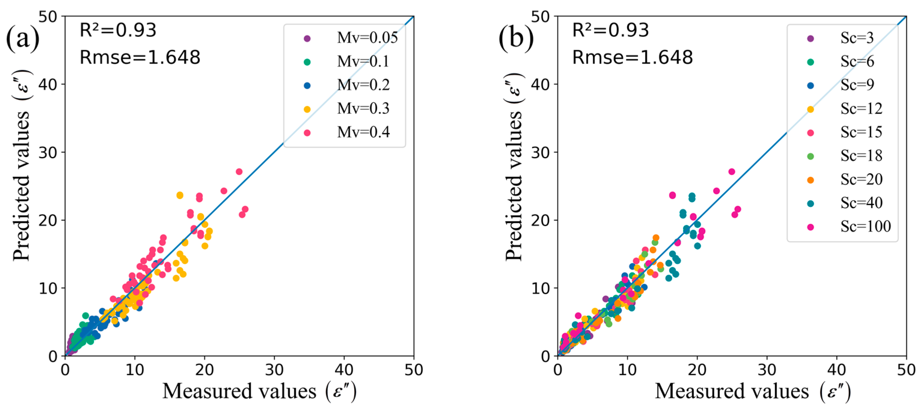 Remotesensing 16 00452 g003