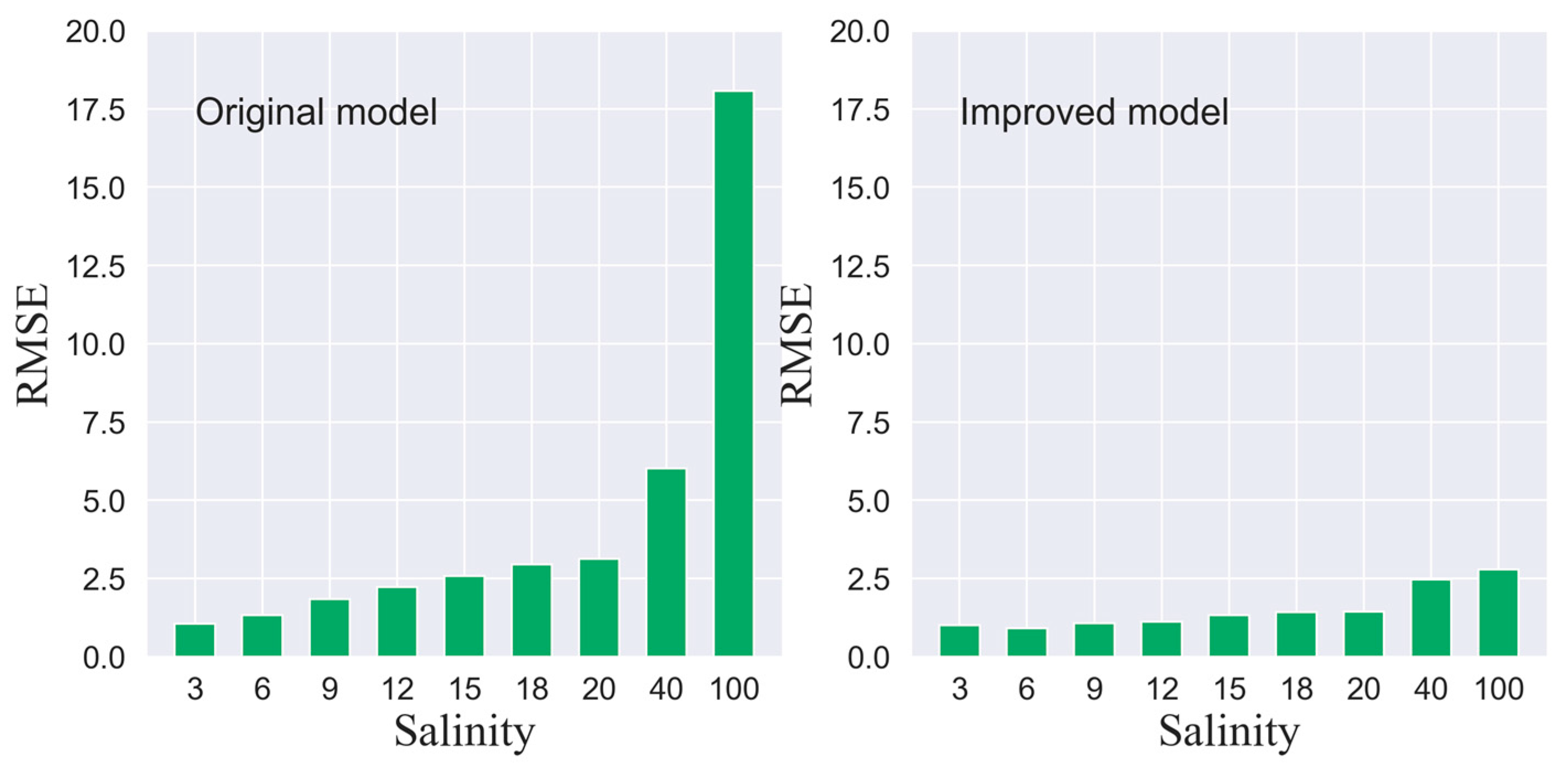 Remotesensing 16 00452 g005