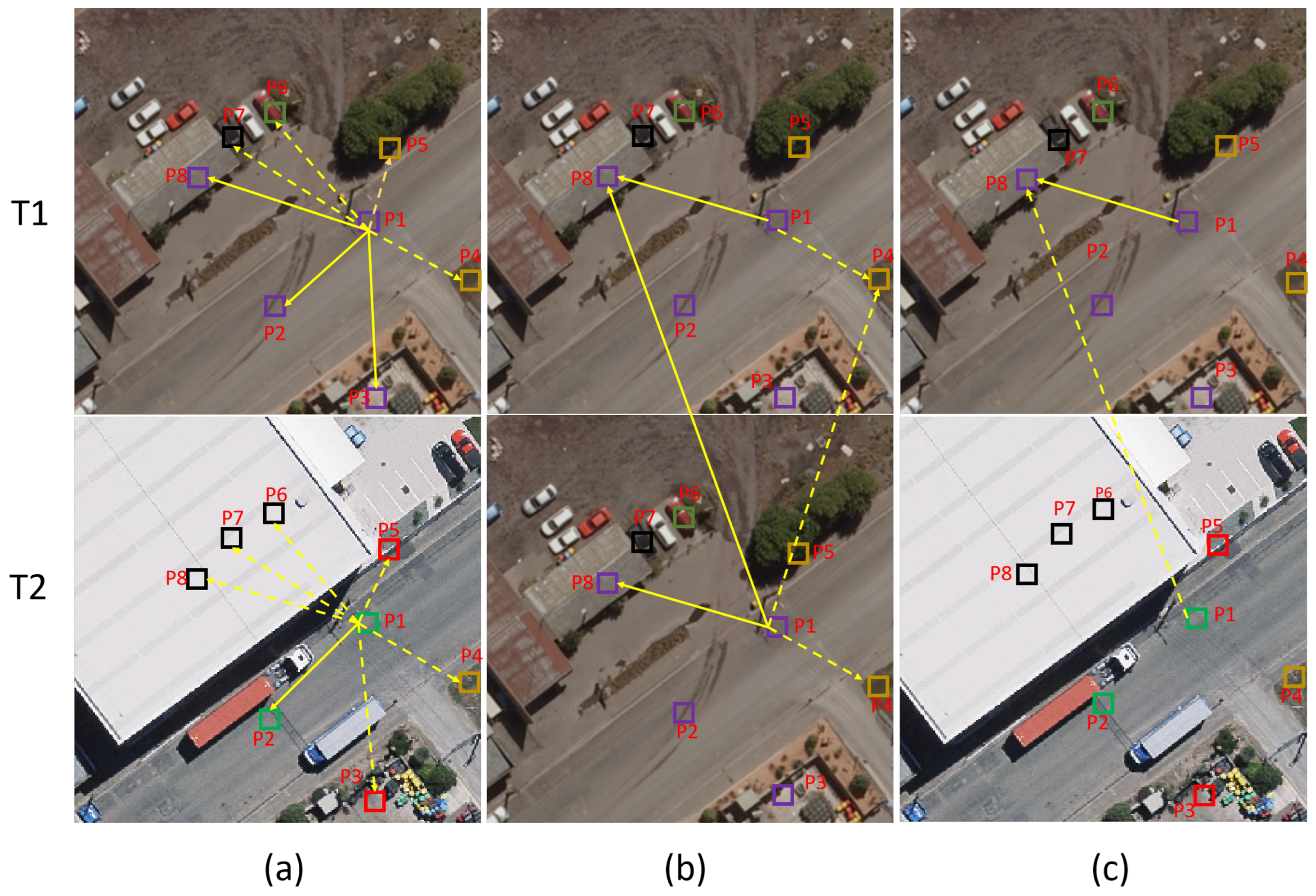 Remotesensing 16 00844 g001