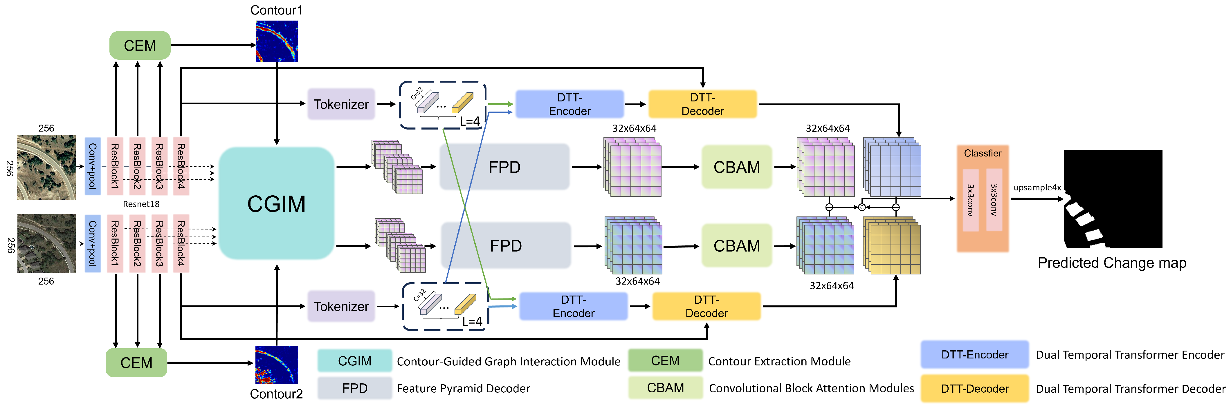 Remotesensing 16 00844 g003