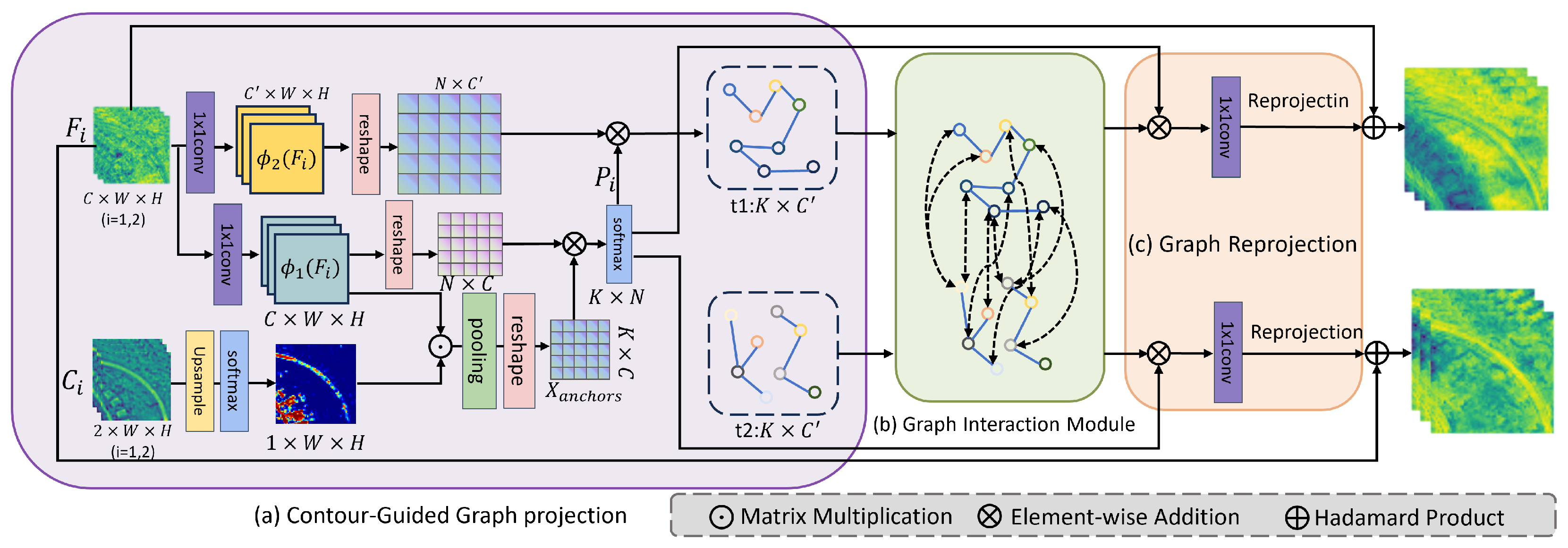 Remotesensing 16 00844 g004
