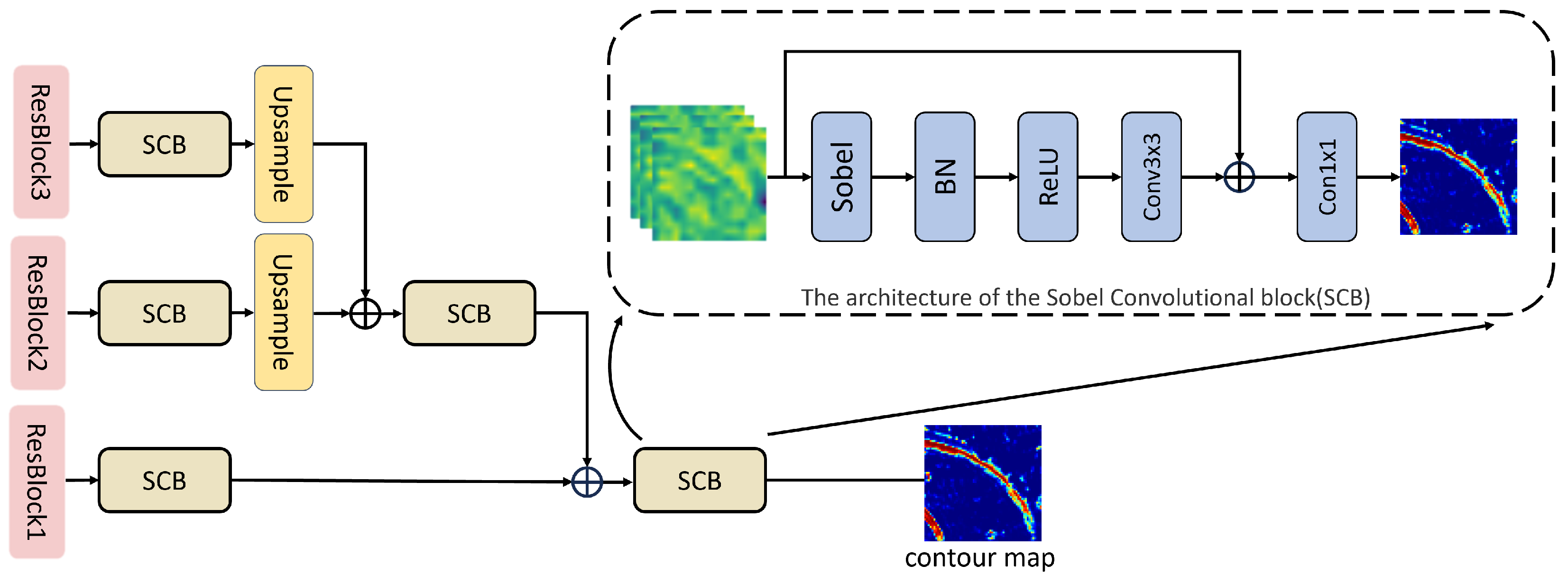 Remotesensing 16 00844 g005