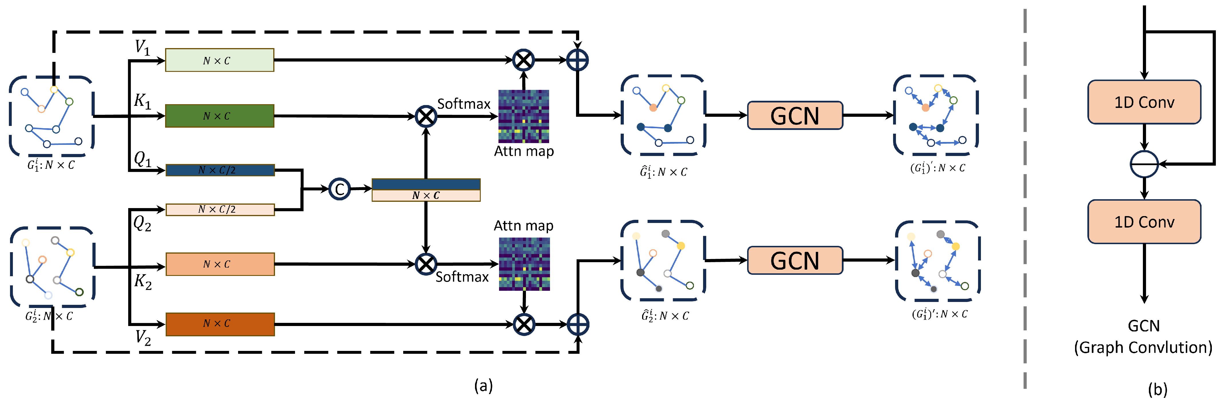 Remotesensing 16 00844 g006
