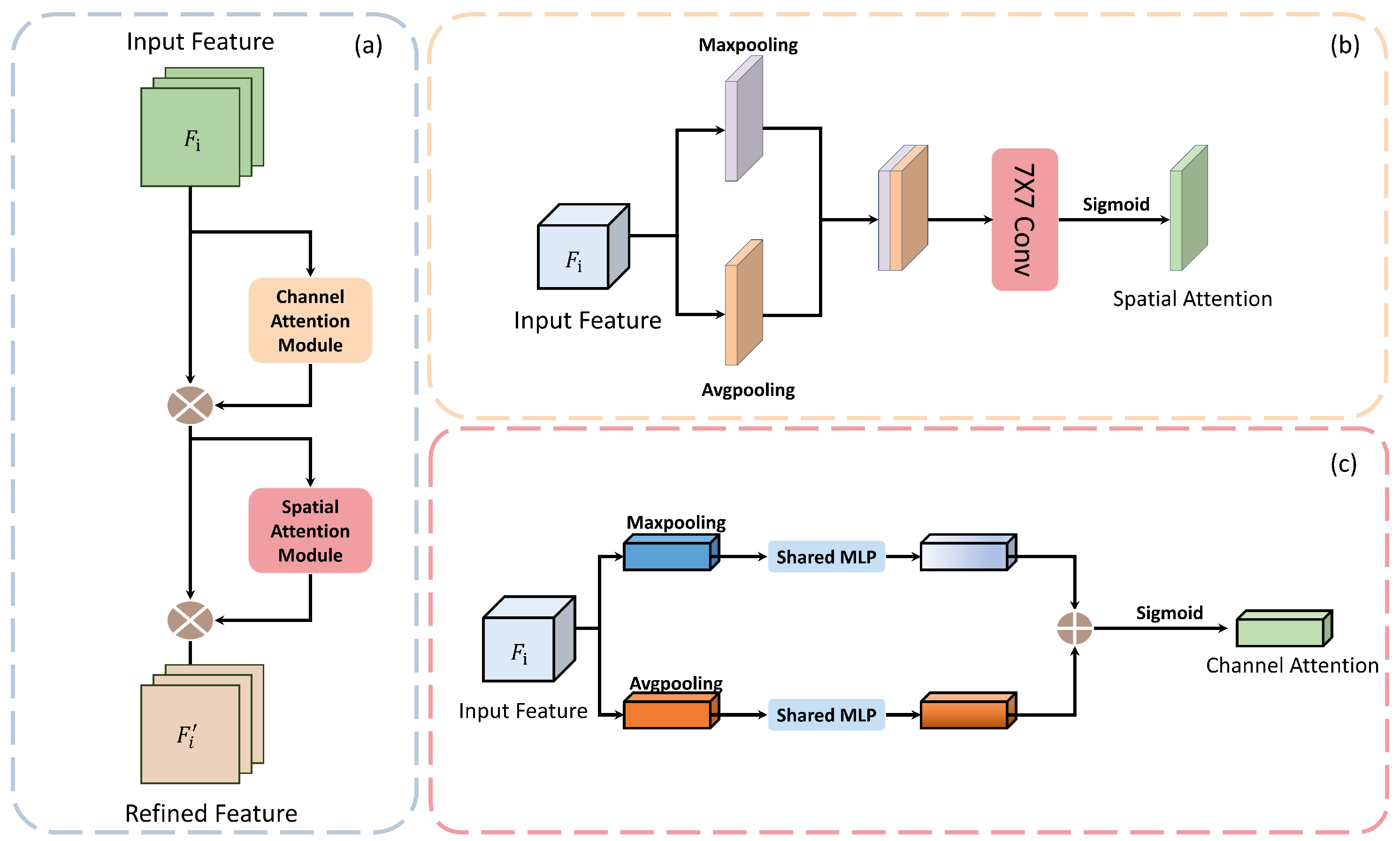 Remotesensing 16 00844 g008