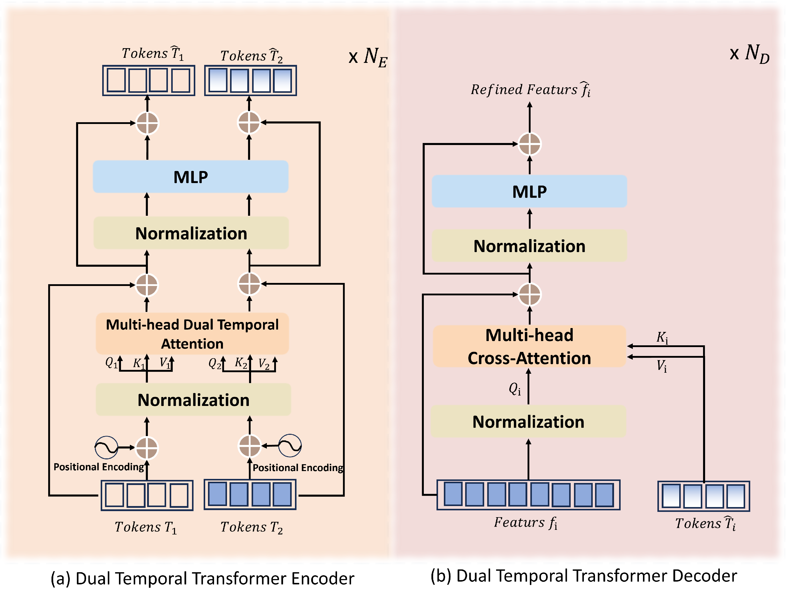 Remotesensing 16 00844 g009