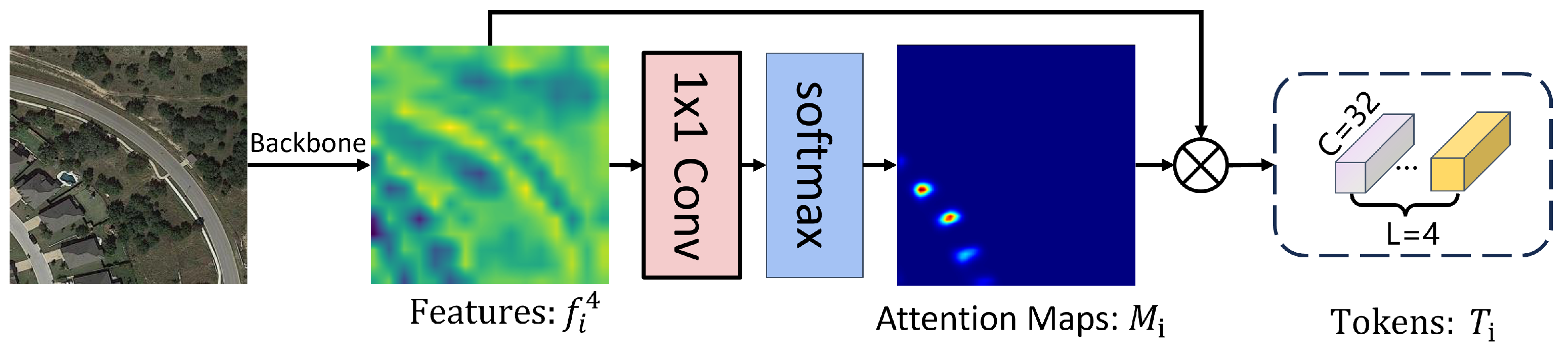 Remotesensing 16 00844 g010