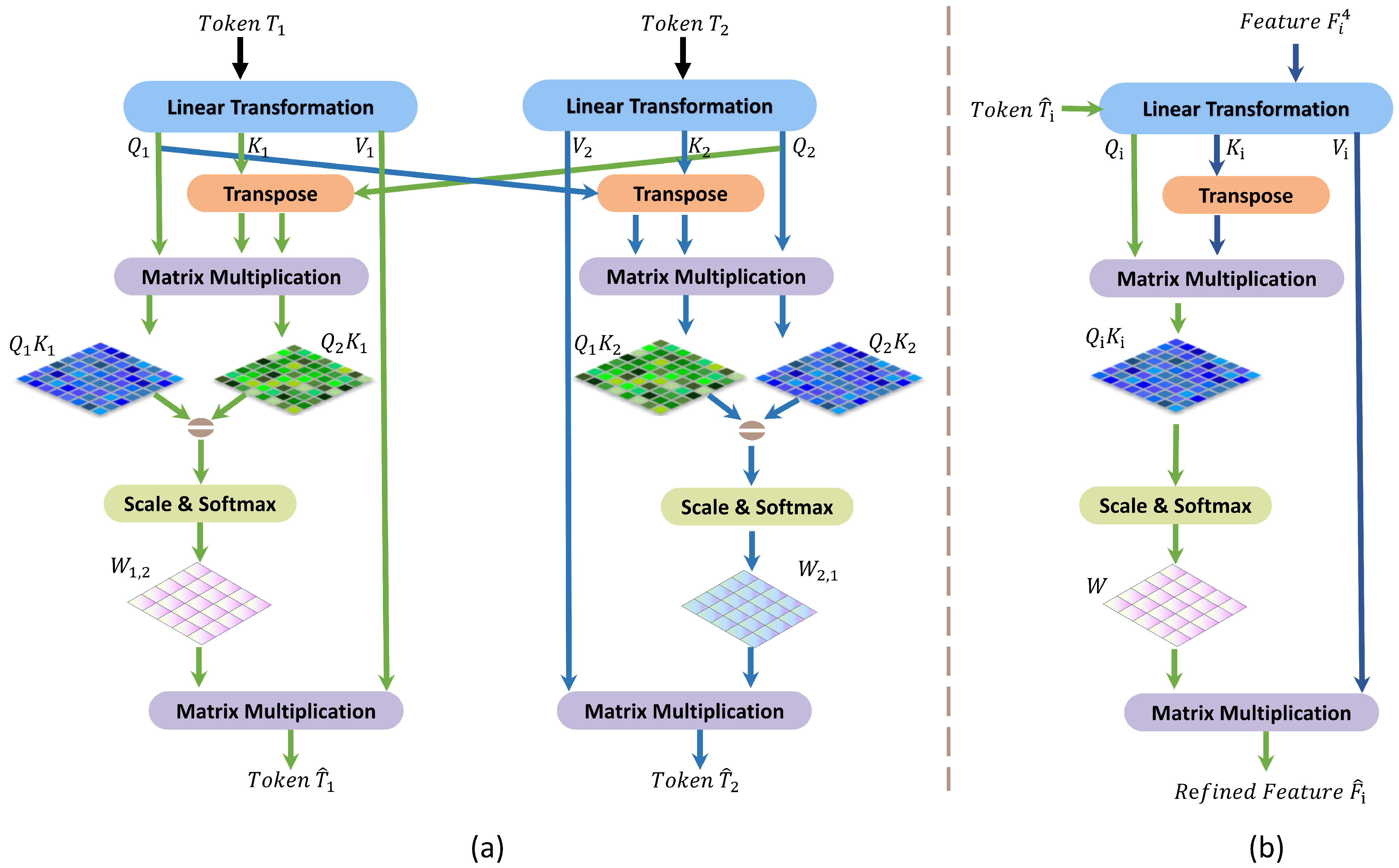 Remotesensing 16 00844 g011