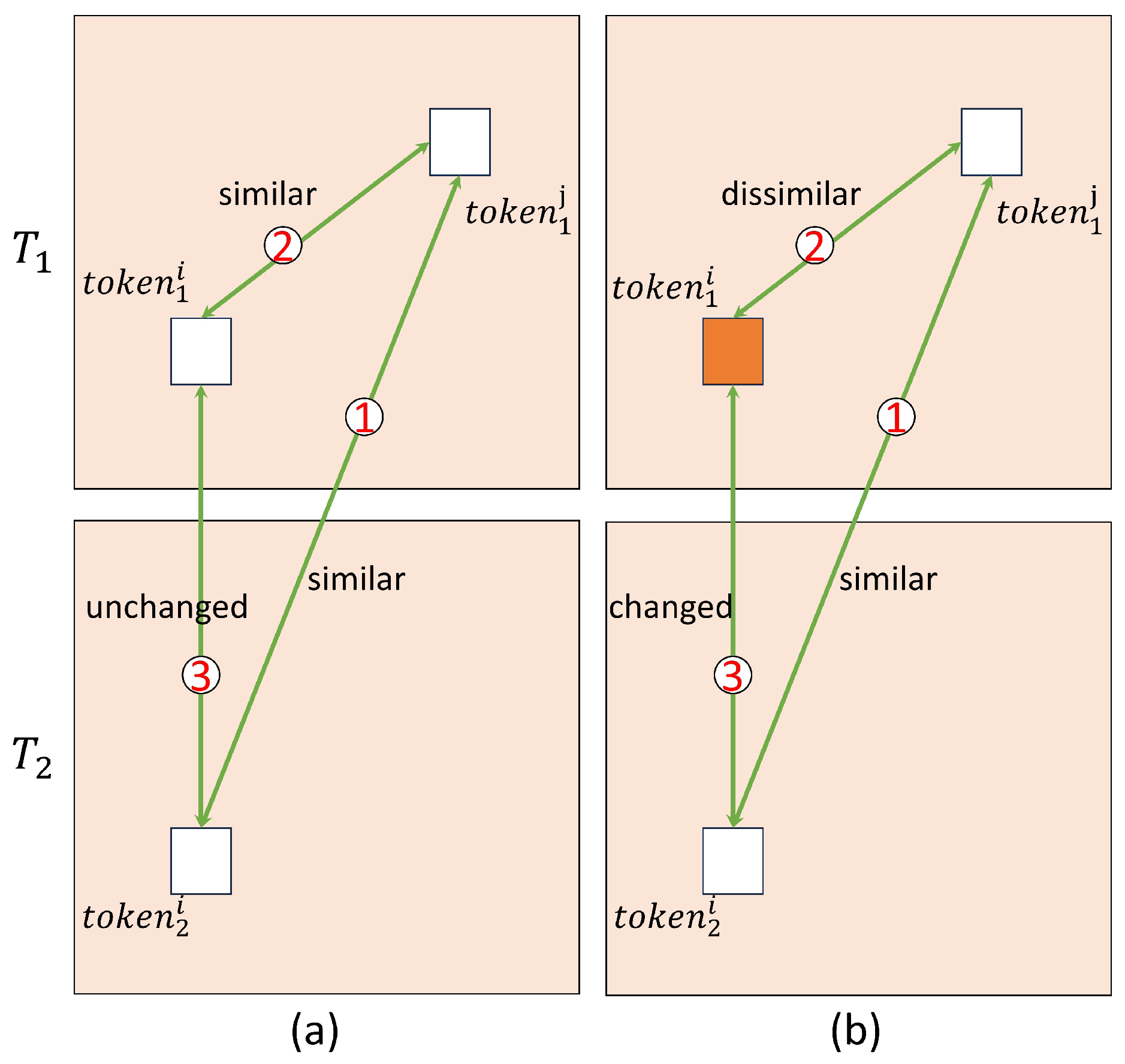 Remotesensing 16 00844 g012