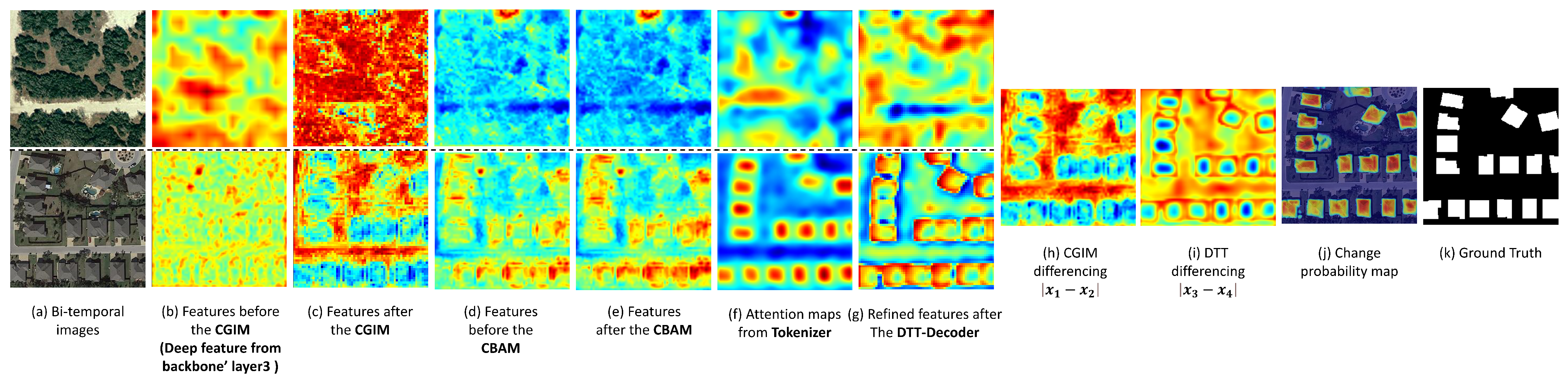 Remotesensing 16 00844 g019