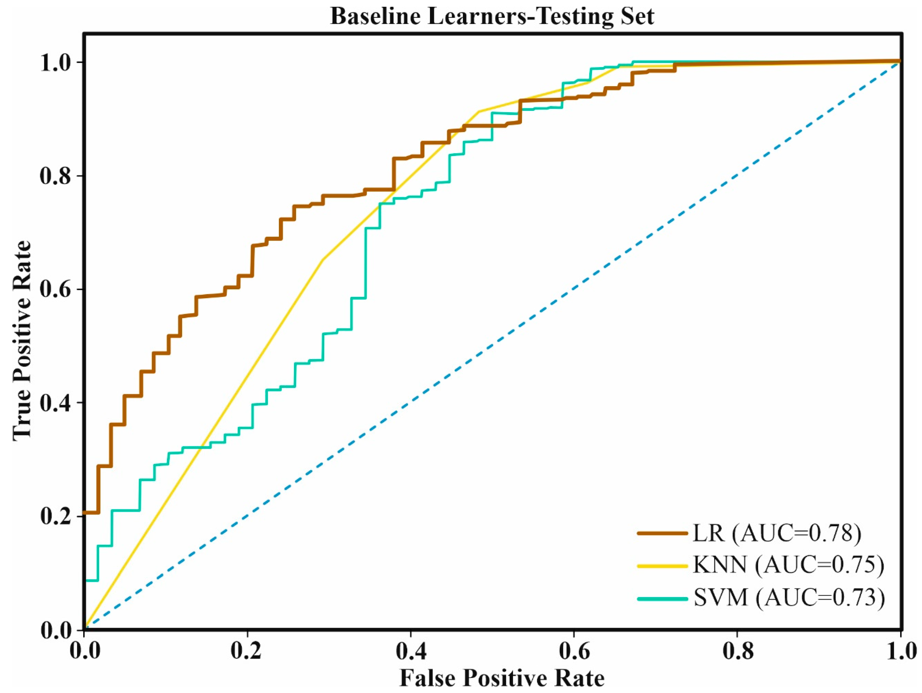 Remotesensing 16 00988 g007